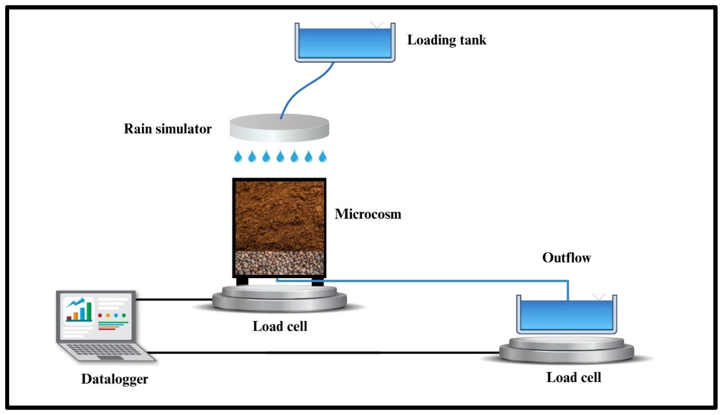 Water 17 03113 g001 Water 17 03113 g001
