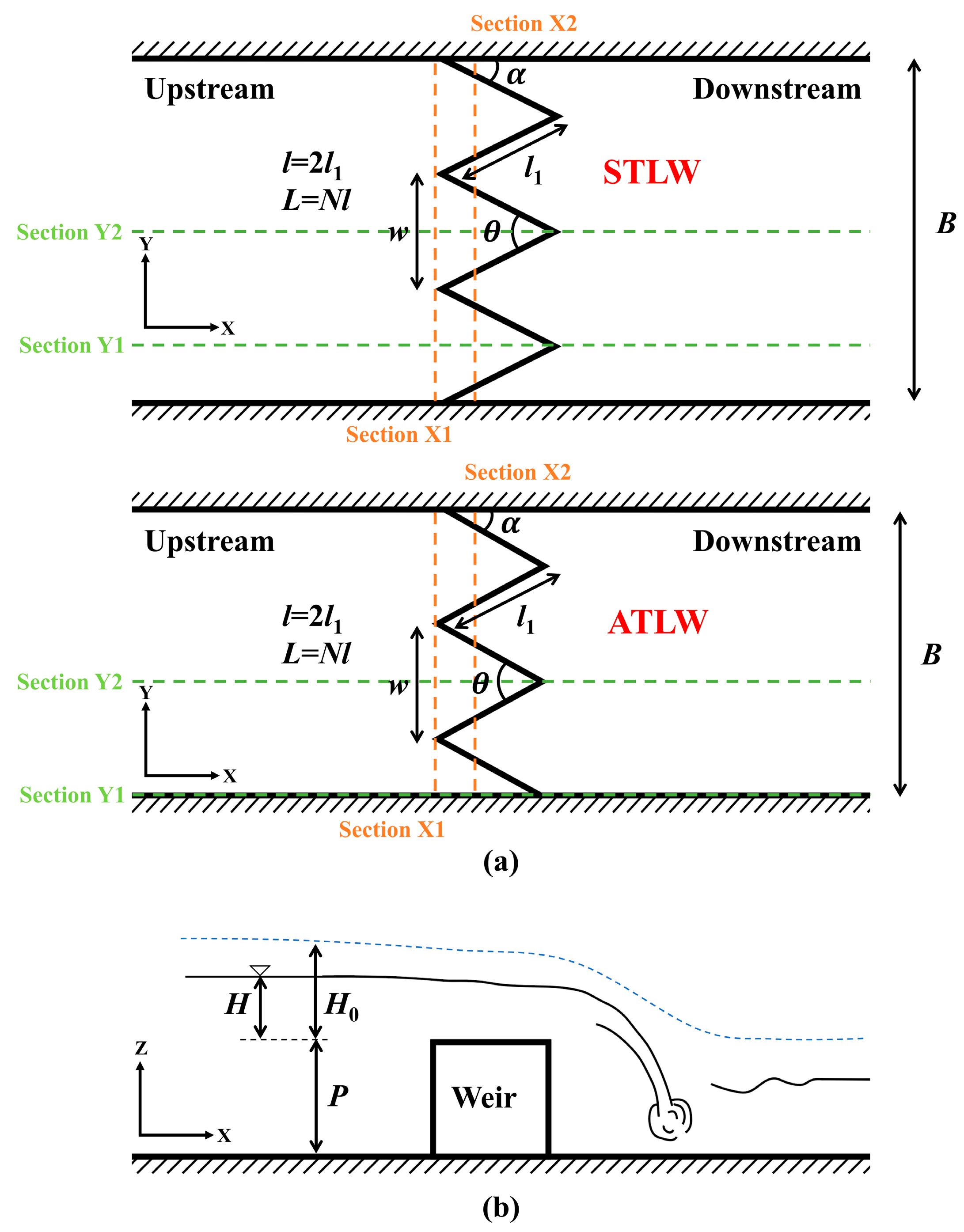 Water 17 03114 g001 Water 17 03114 g001
