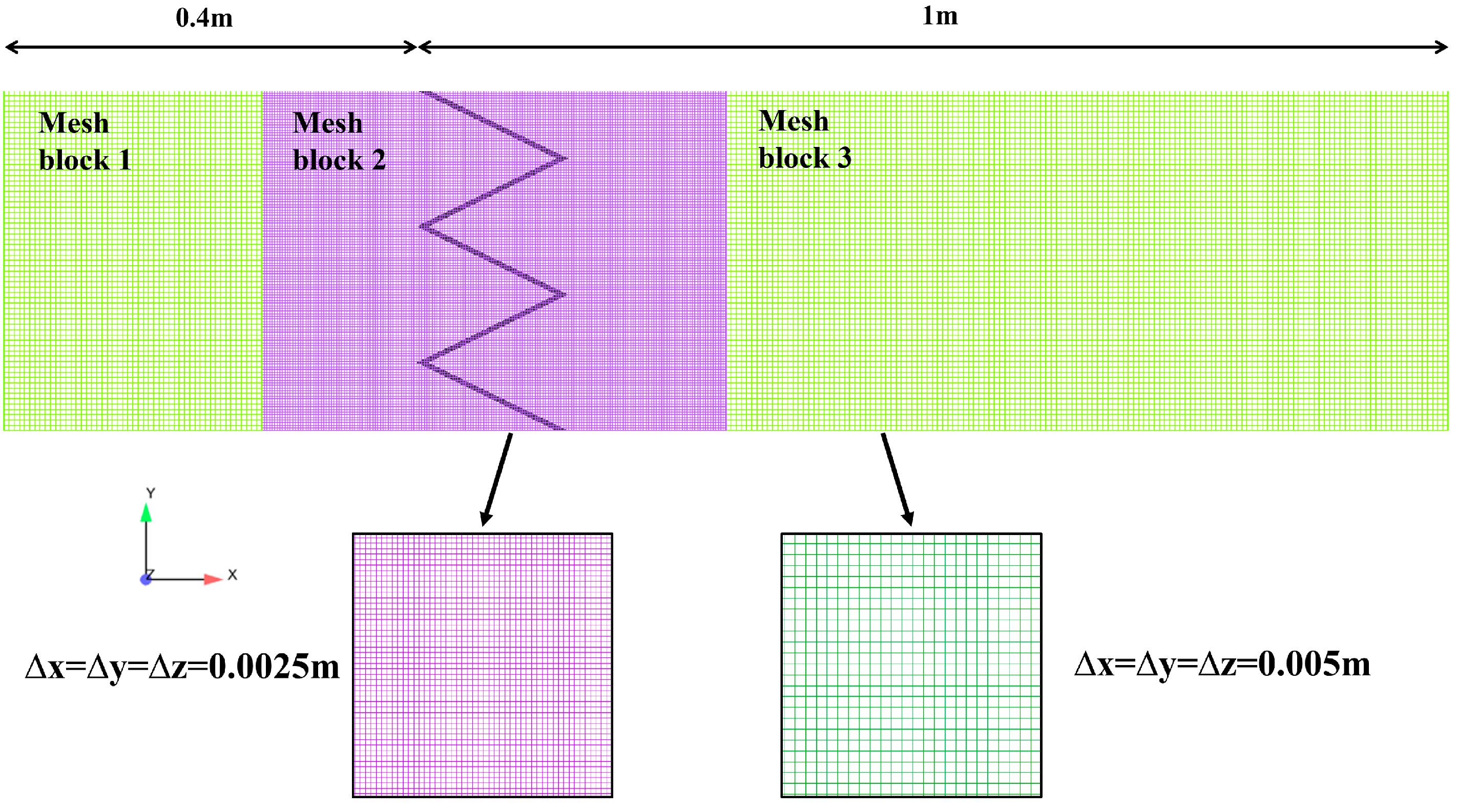 Water 17 03114 g002 Water 17 03114 g002