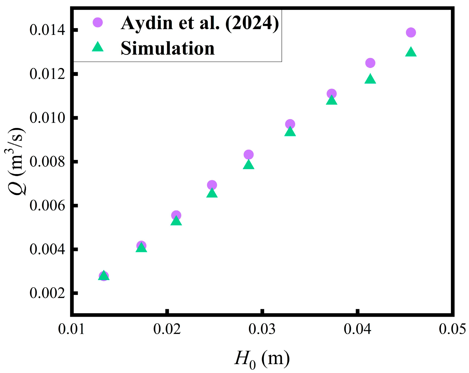 Water 17 03114 g004 Water 17 03114 g004
