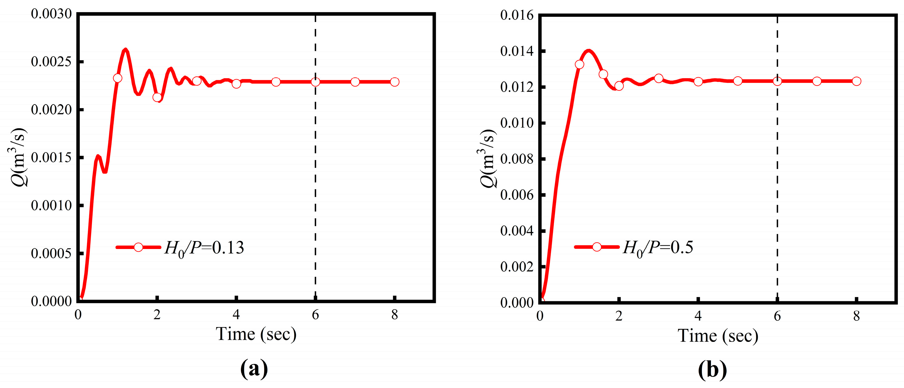Water 17 03114 g005 Water 17 03114 g005