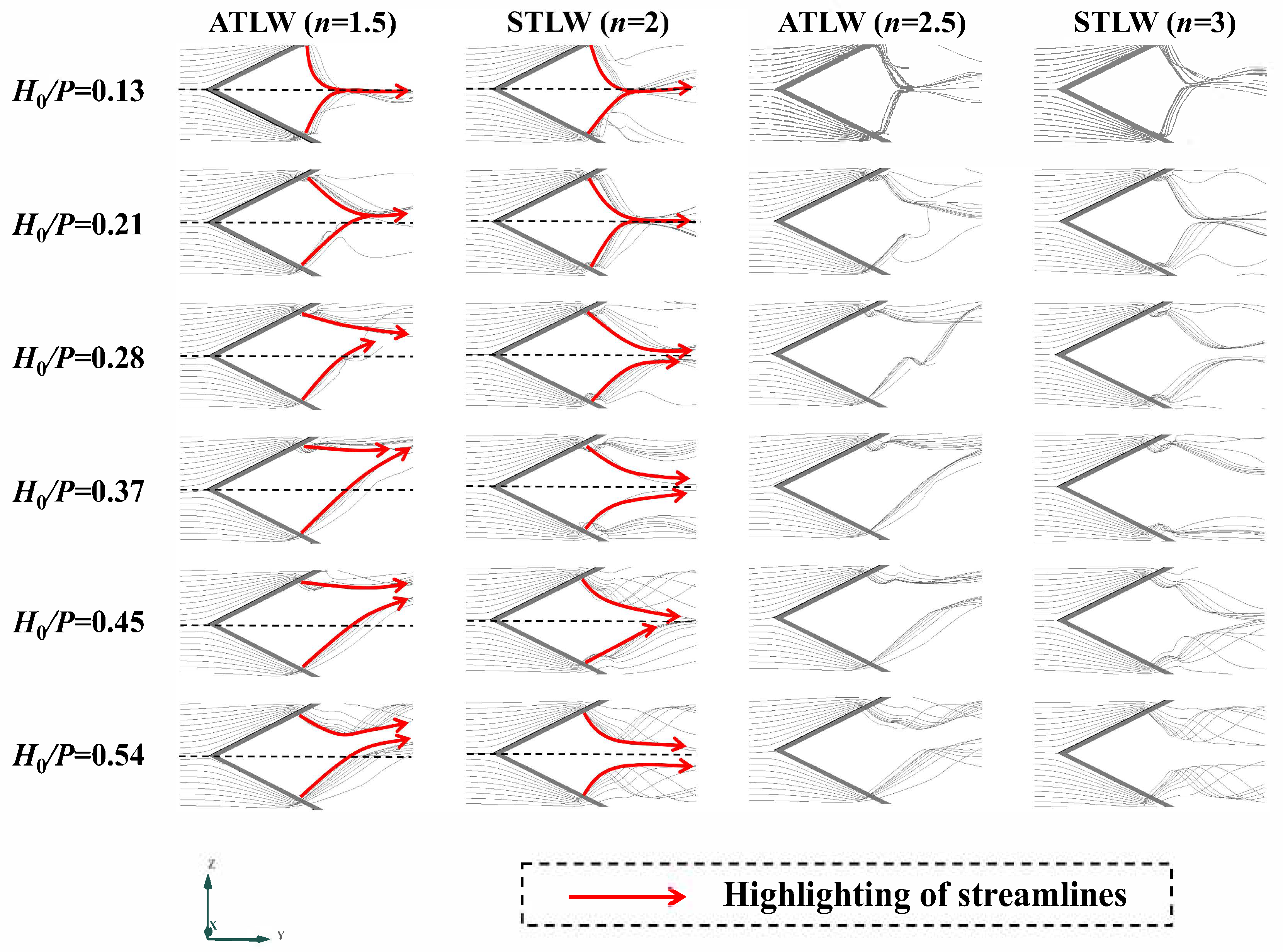 Water 17 03114 g007 Water 17 03114 g007