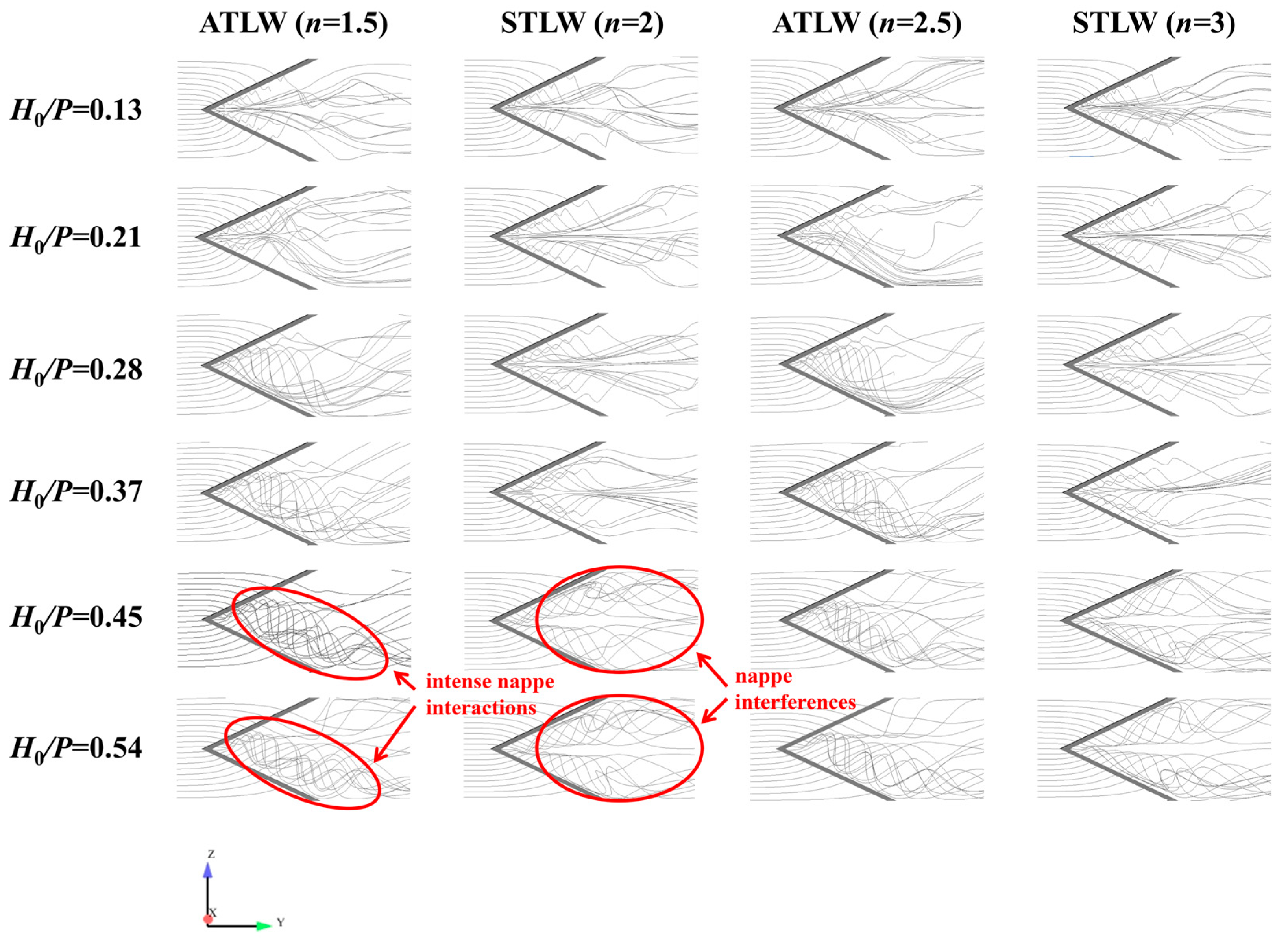 Water 17 03114 g008 Water 17 03114 g008