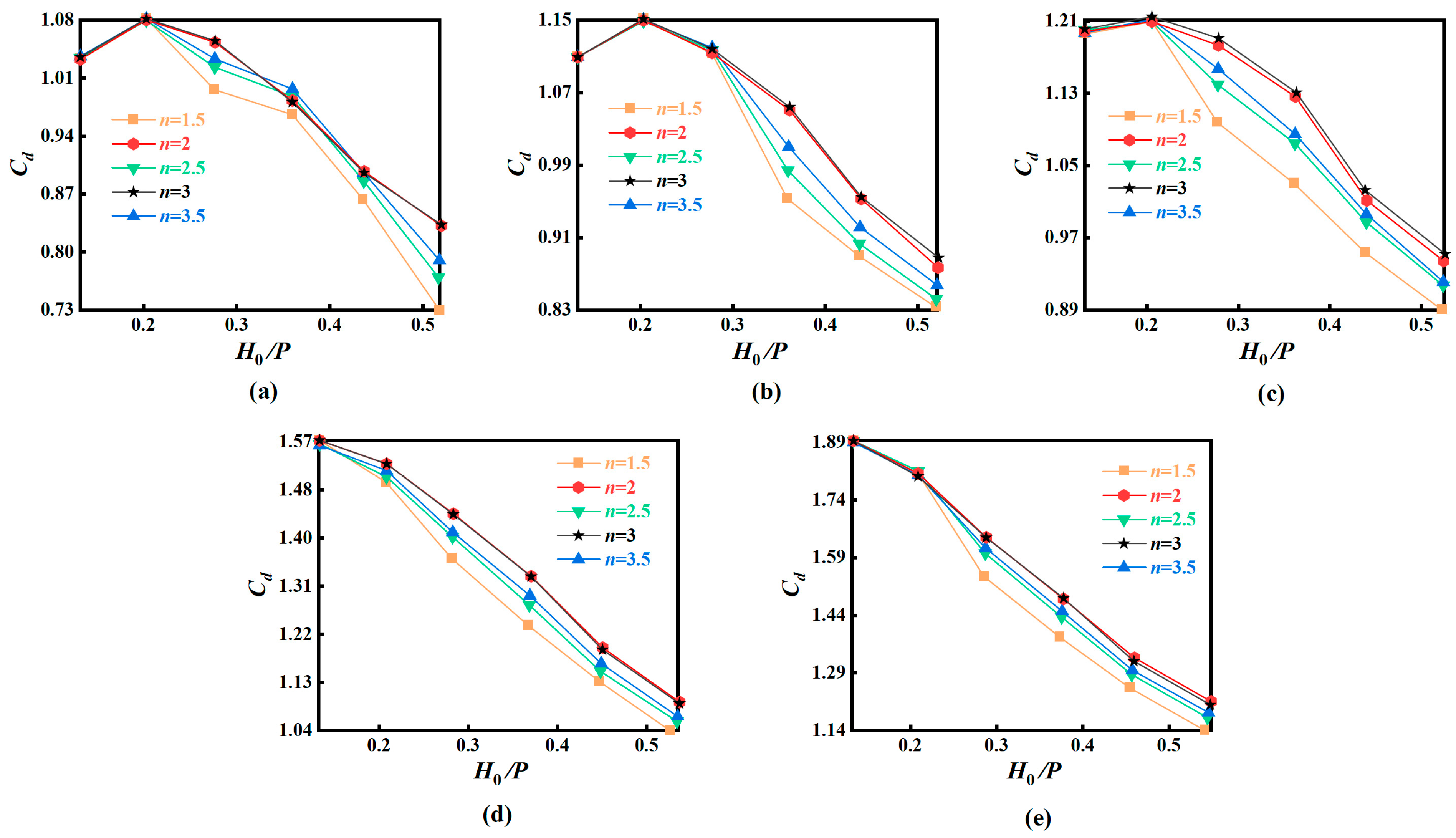 Water 17 03114 g009 Water 17 03114 g009