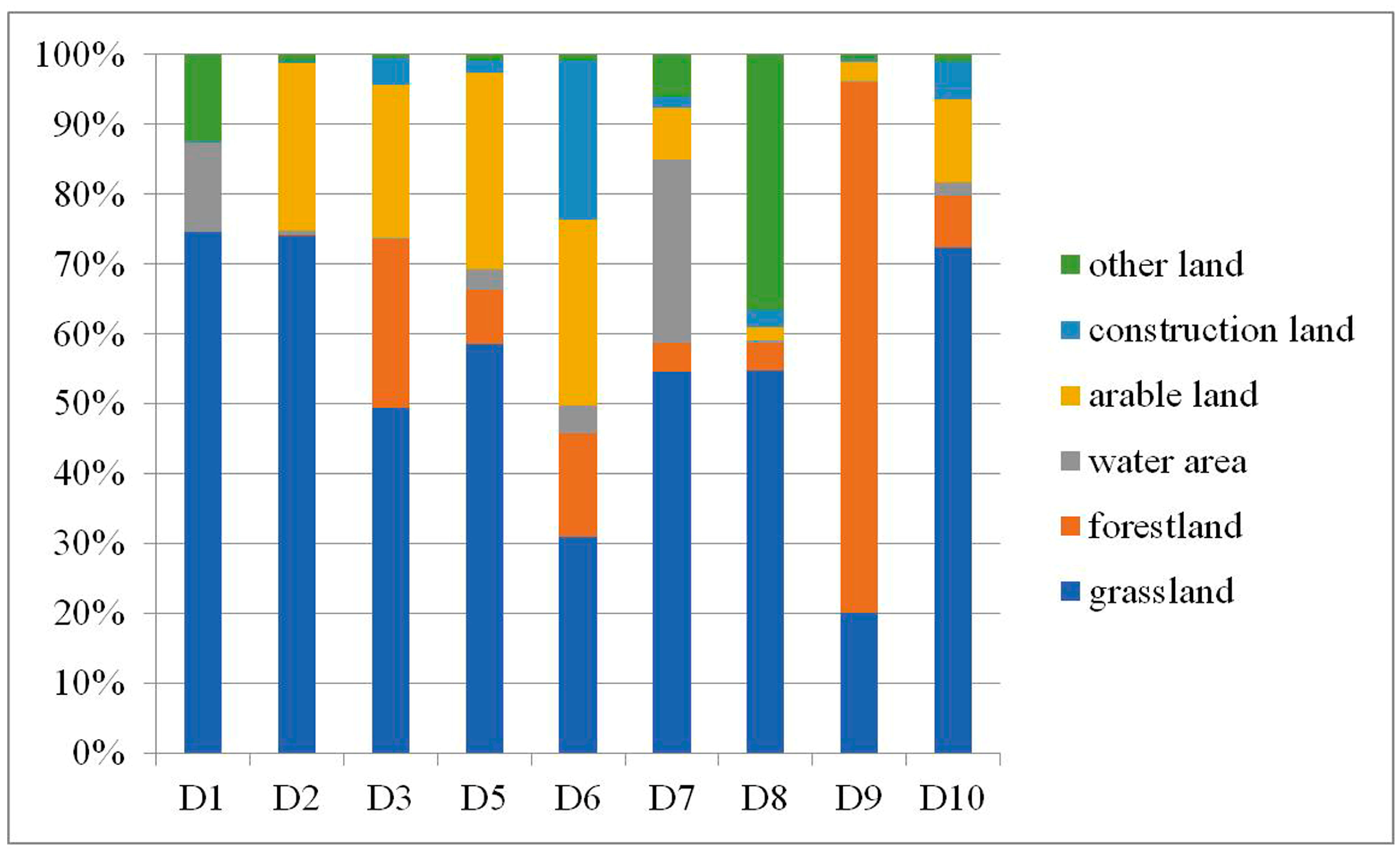 Water 17 03115 g004 Water 17 03115 g004