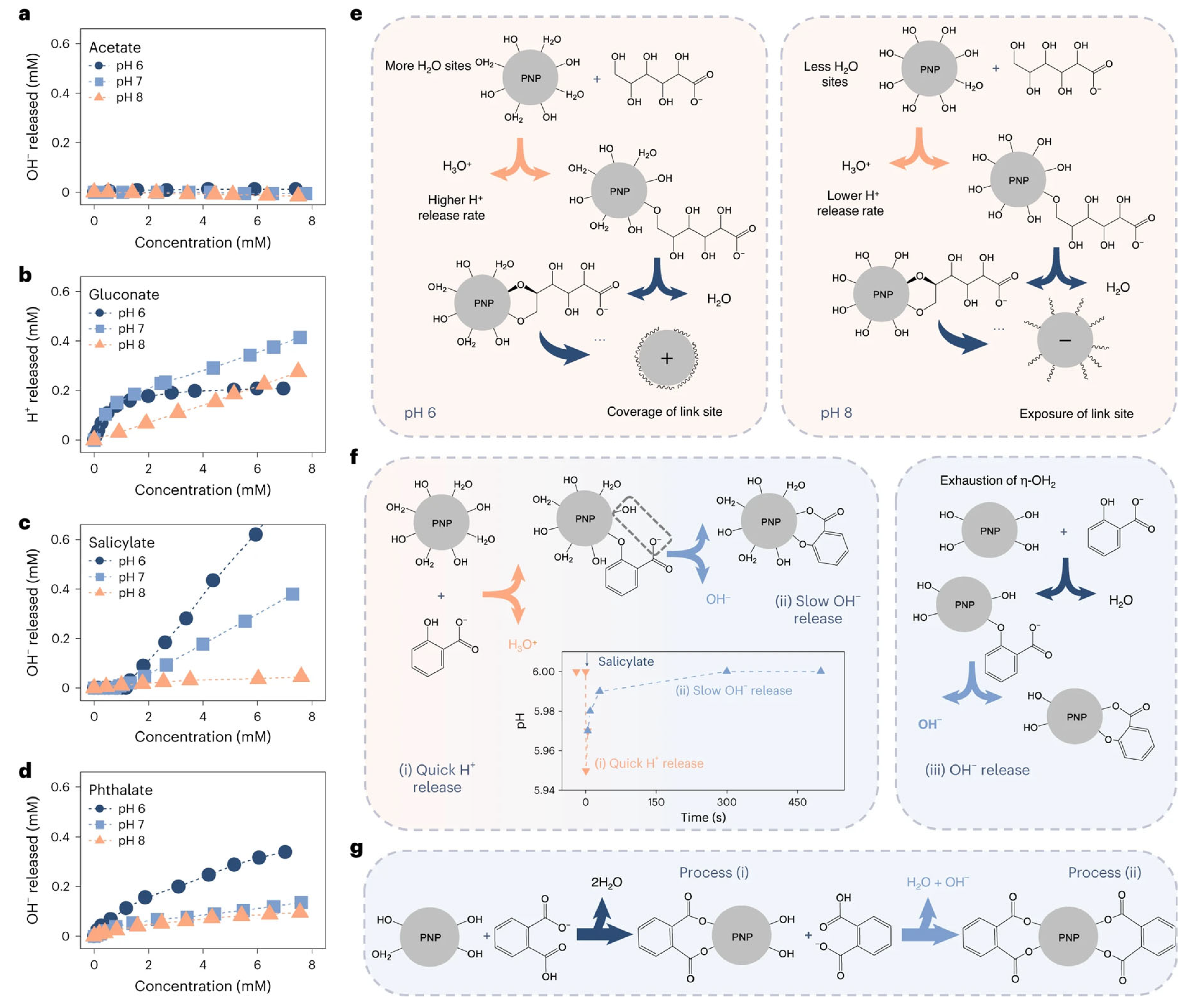 Water 17 03124 g003 Water 17 03124 g003