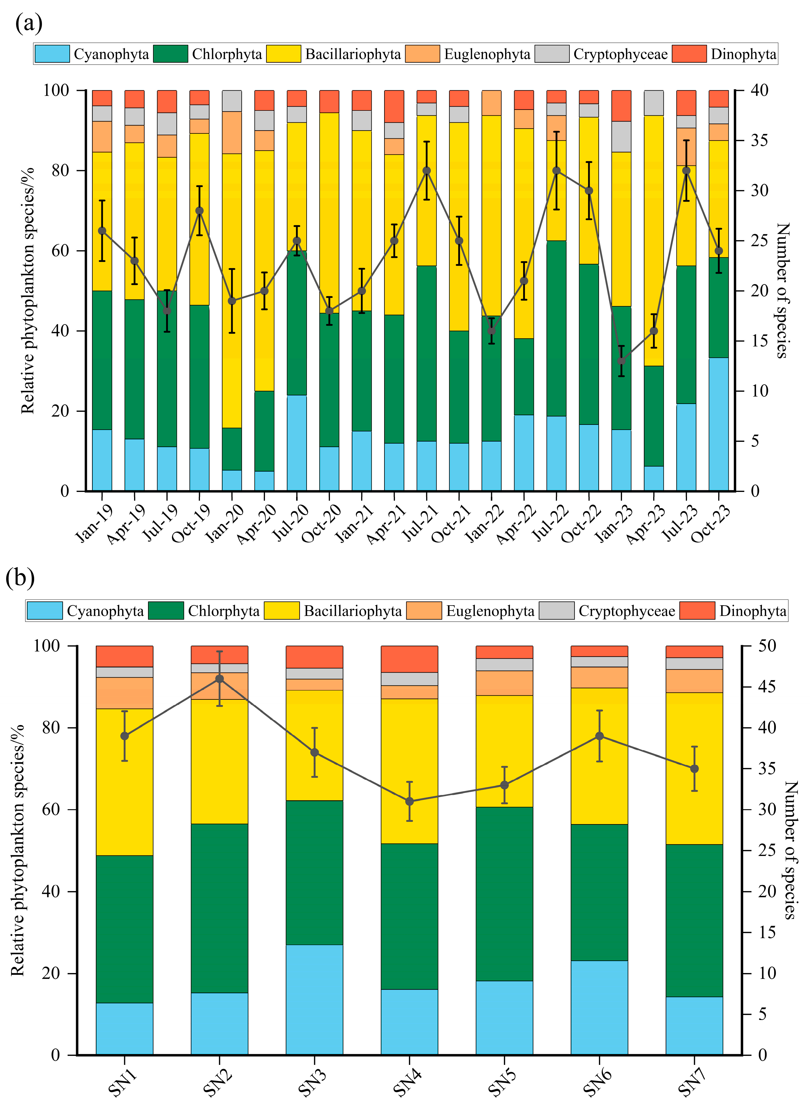 Water 17 03126 g005 Water 17 03126 g005