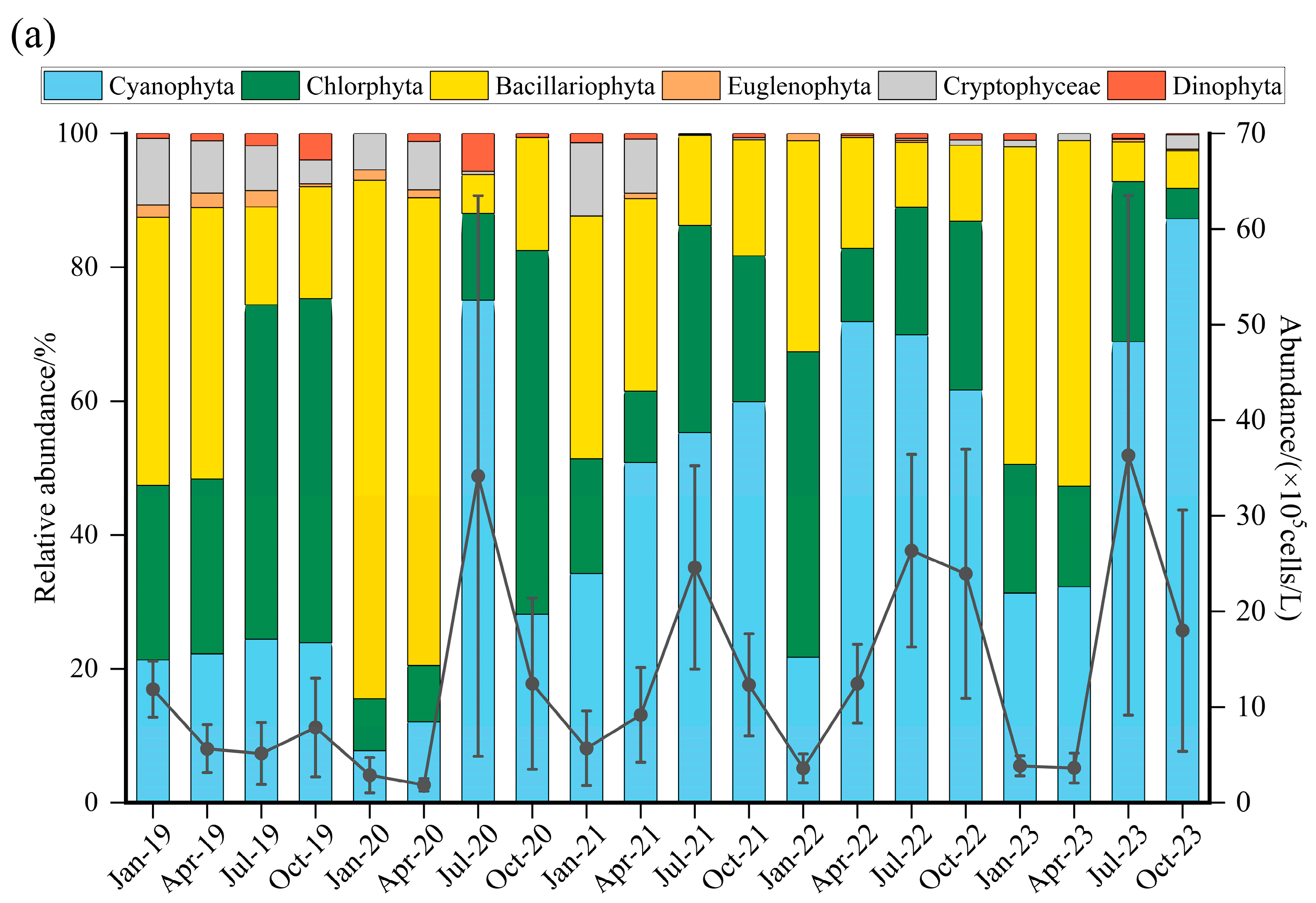 Water 17 03126 g006a Water 17 03126 g006a