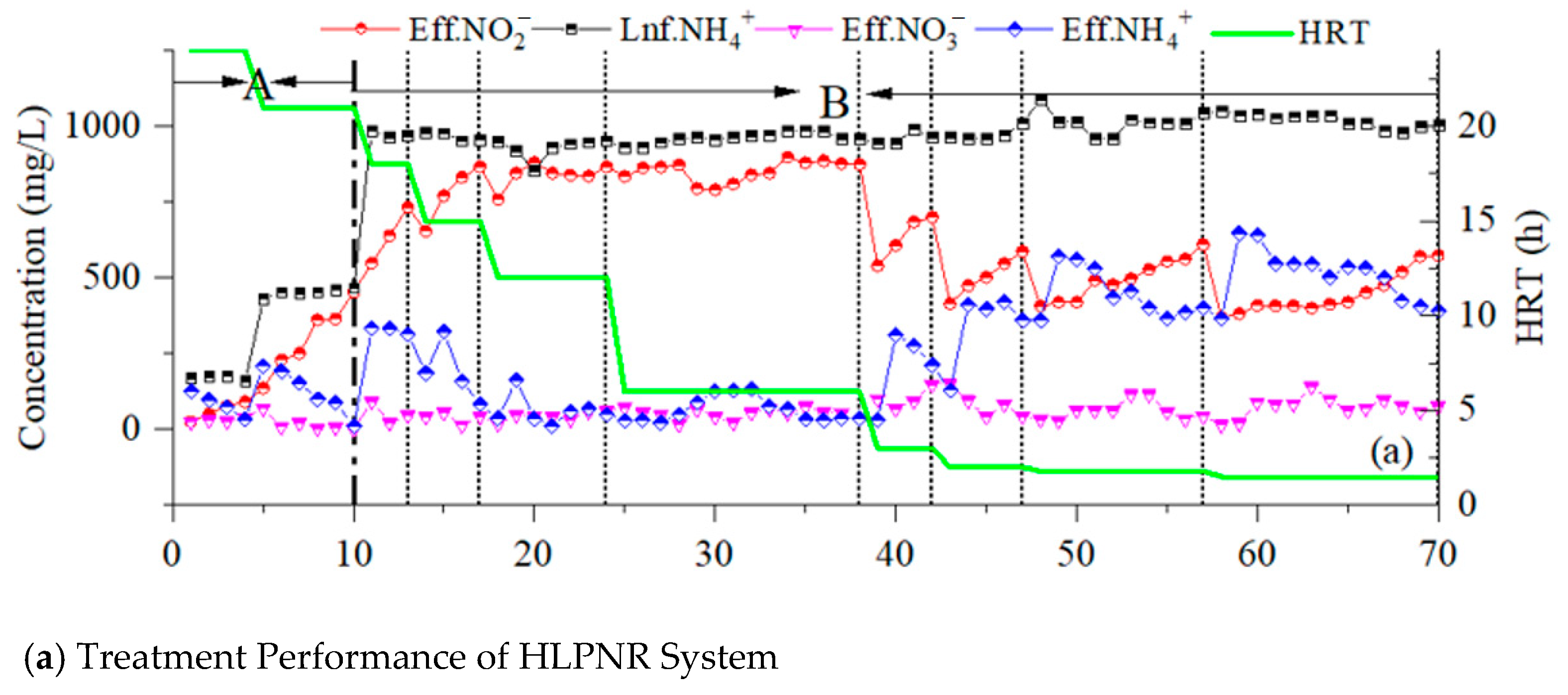 Water 17 03130 g002a Water 17 03130 g002a