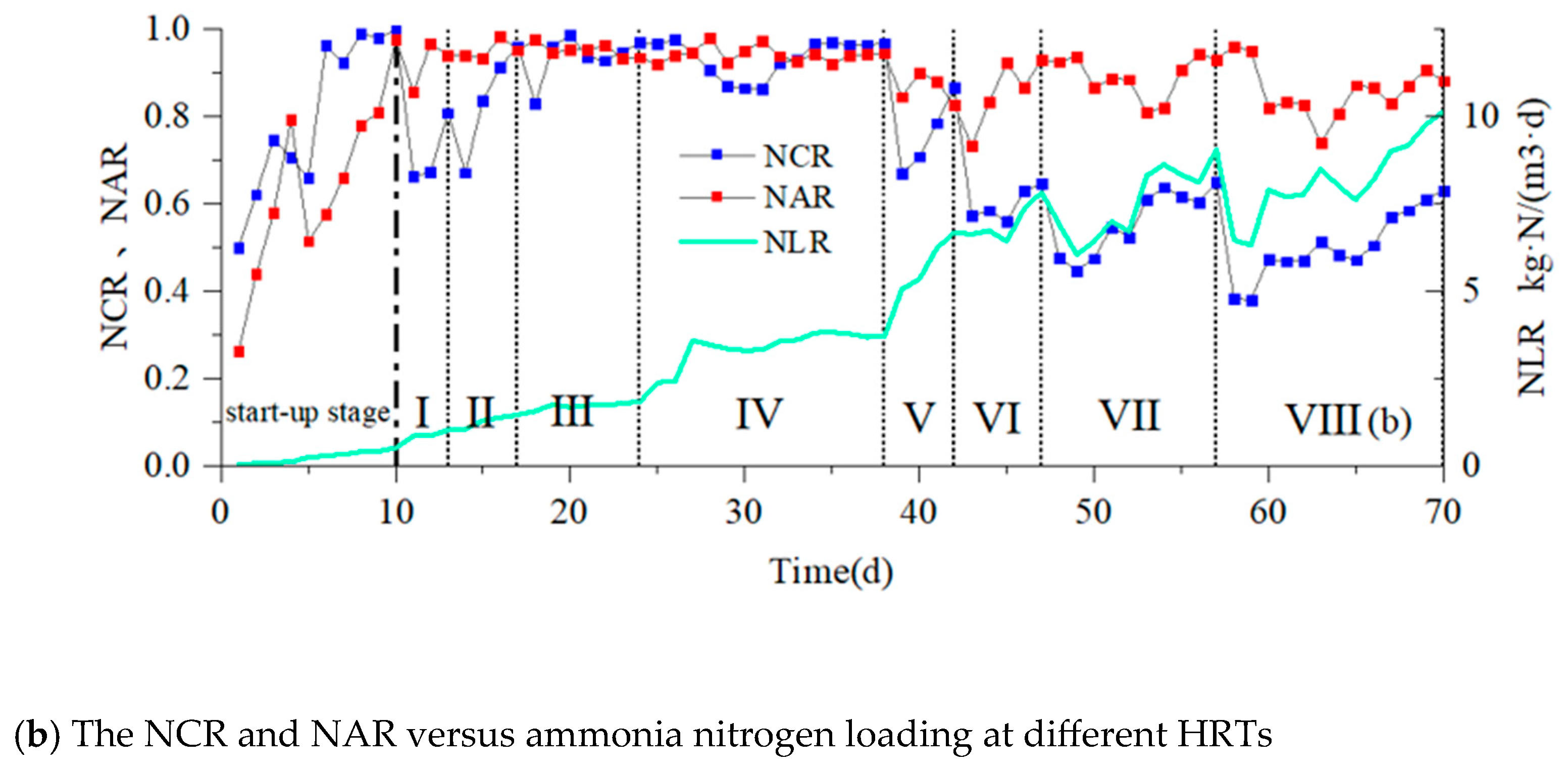 Water 17 03130 g002b Water 17 03130 g002b