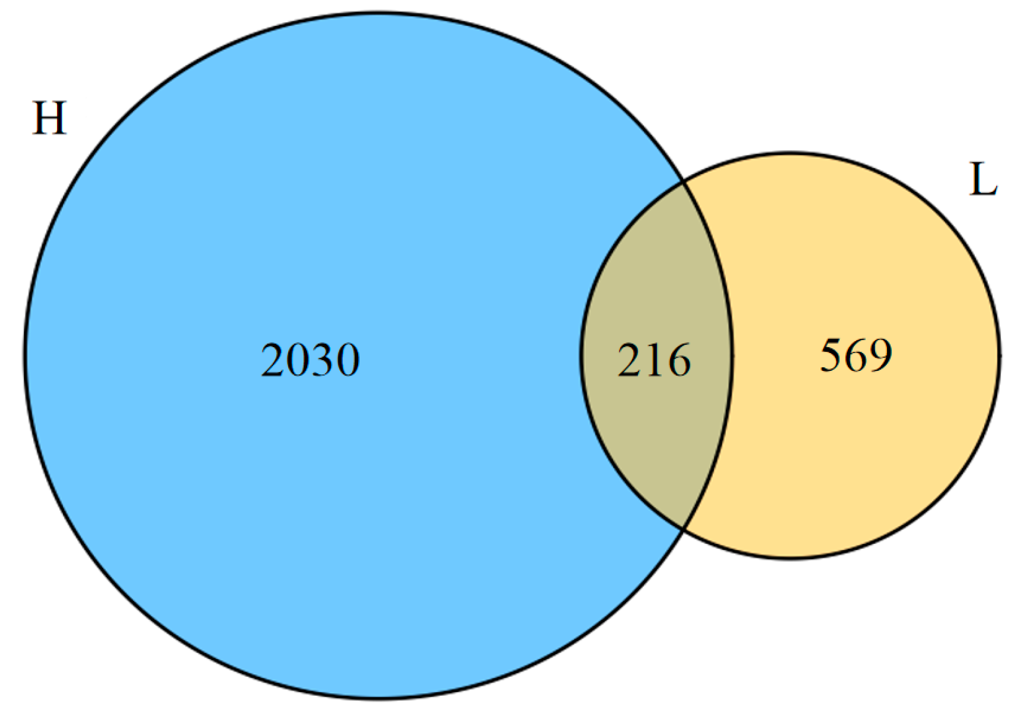 Water 17 03130 g006 Water 17 03130 g006