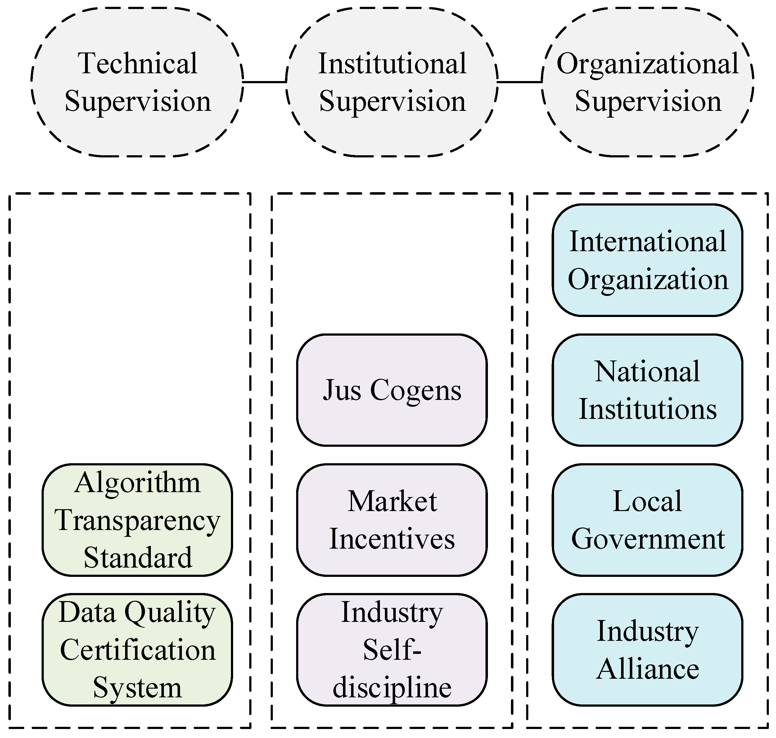 Water 17 03134 g002 Water 17 03134 g002