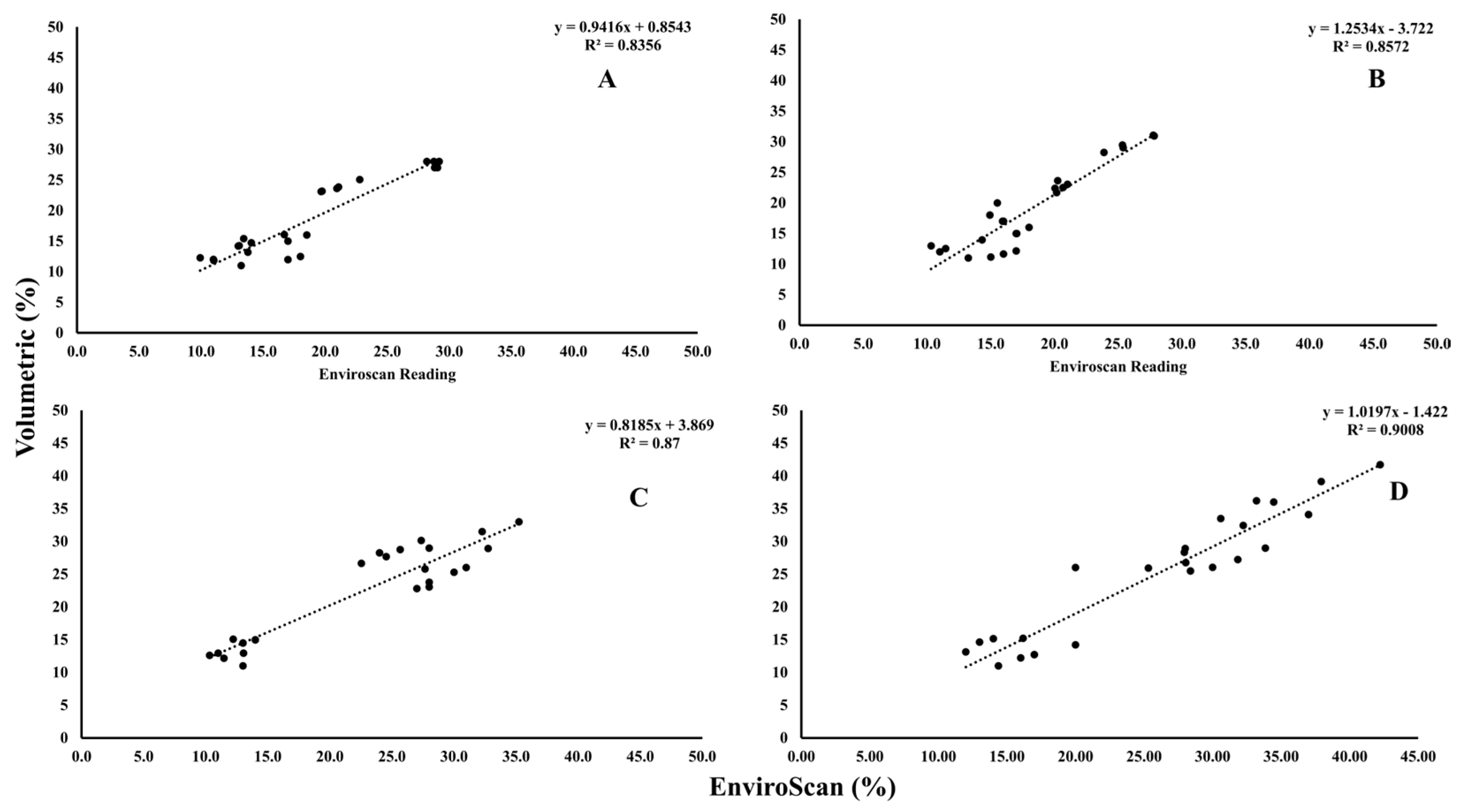 Water 17 03143 g011 Water 17 03143 g011