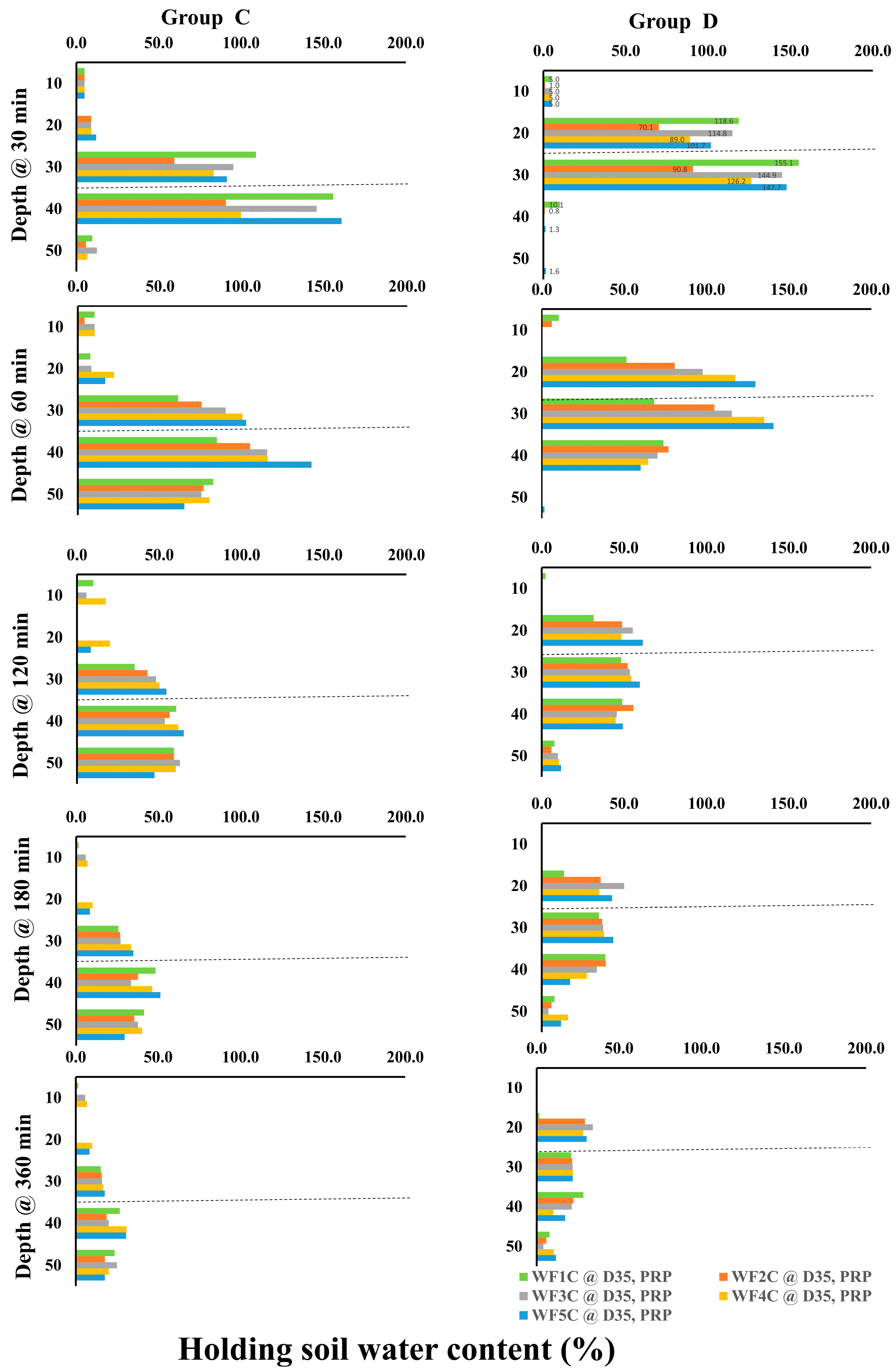 Water 17 03143 g016 Water 17 03143 g016