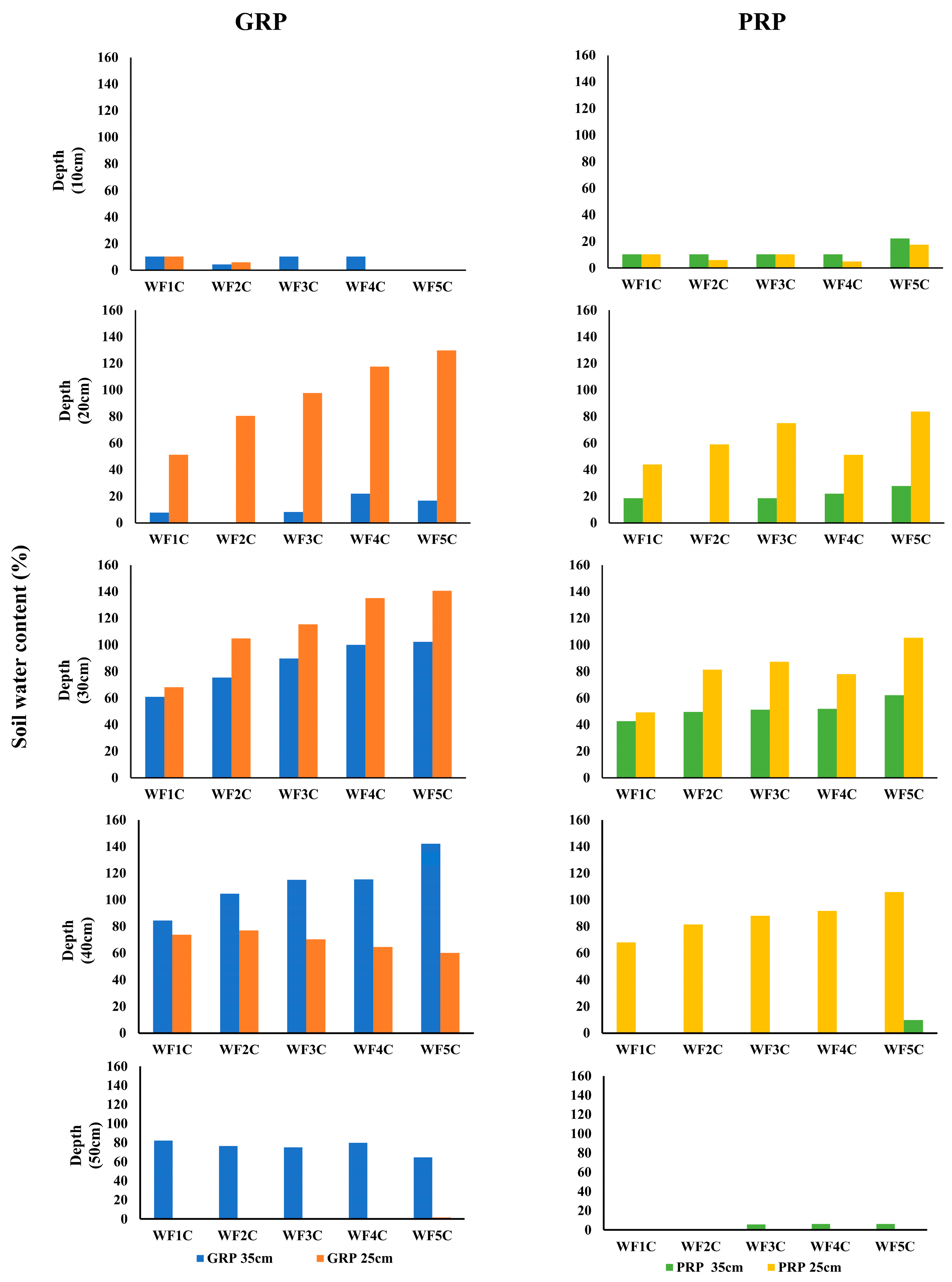 Water 17 03143 g017 Water 17 03143 g017