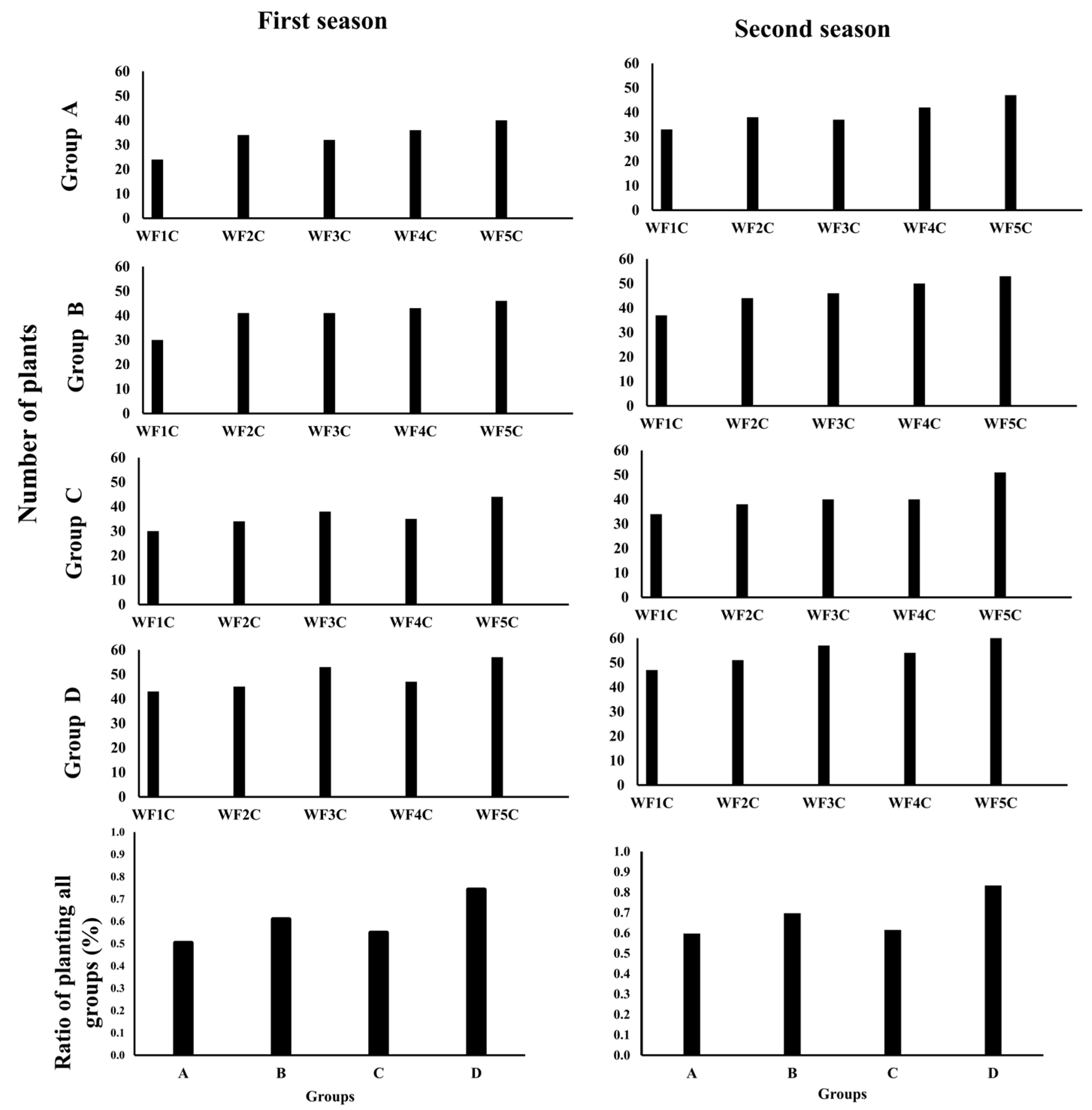 Water 17 03143 g019 Water 17 03143 g019