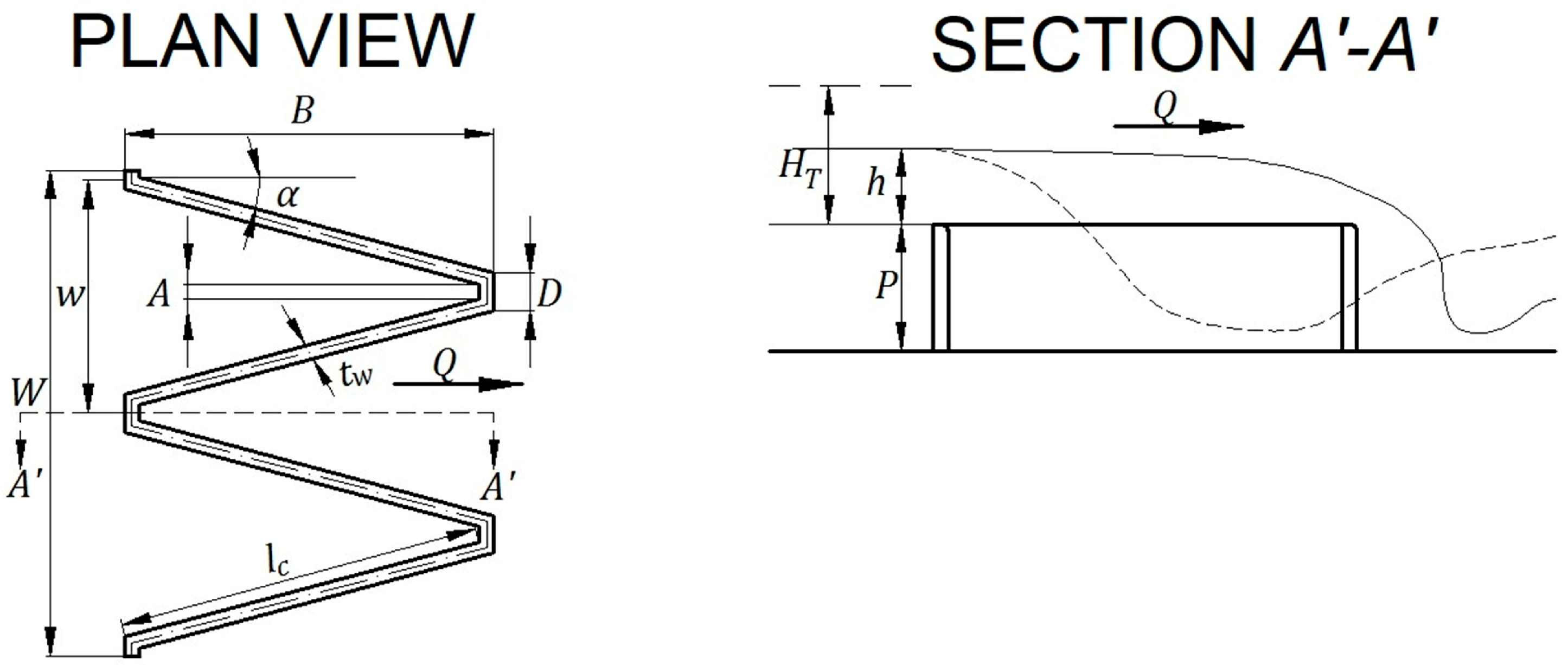 Water 17 03151 g001 Water 17 03151 g001