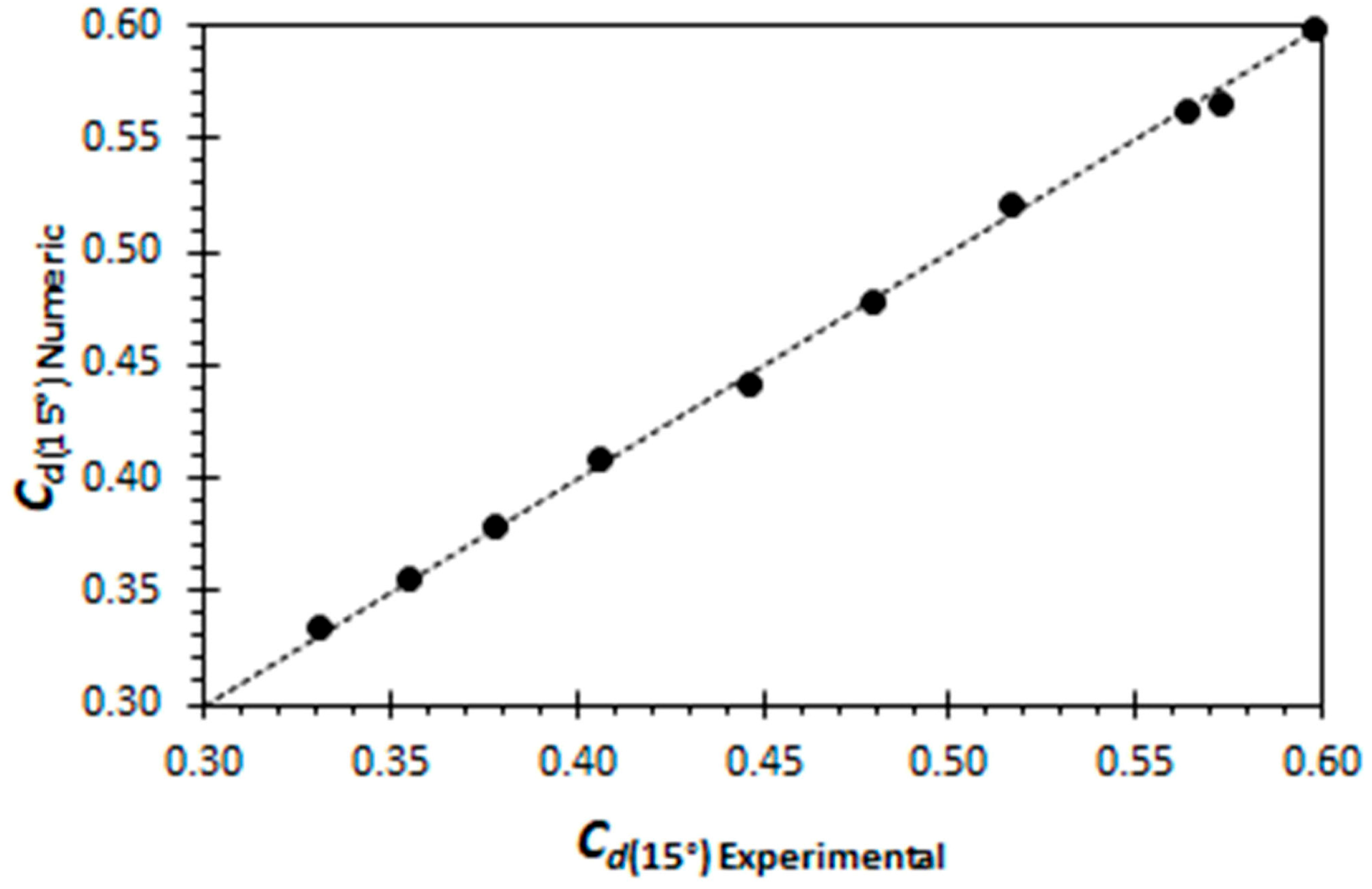 Water 17 03151 g004 Water 17 03151 g004