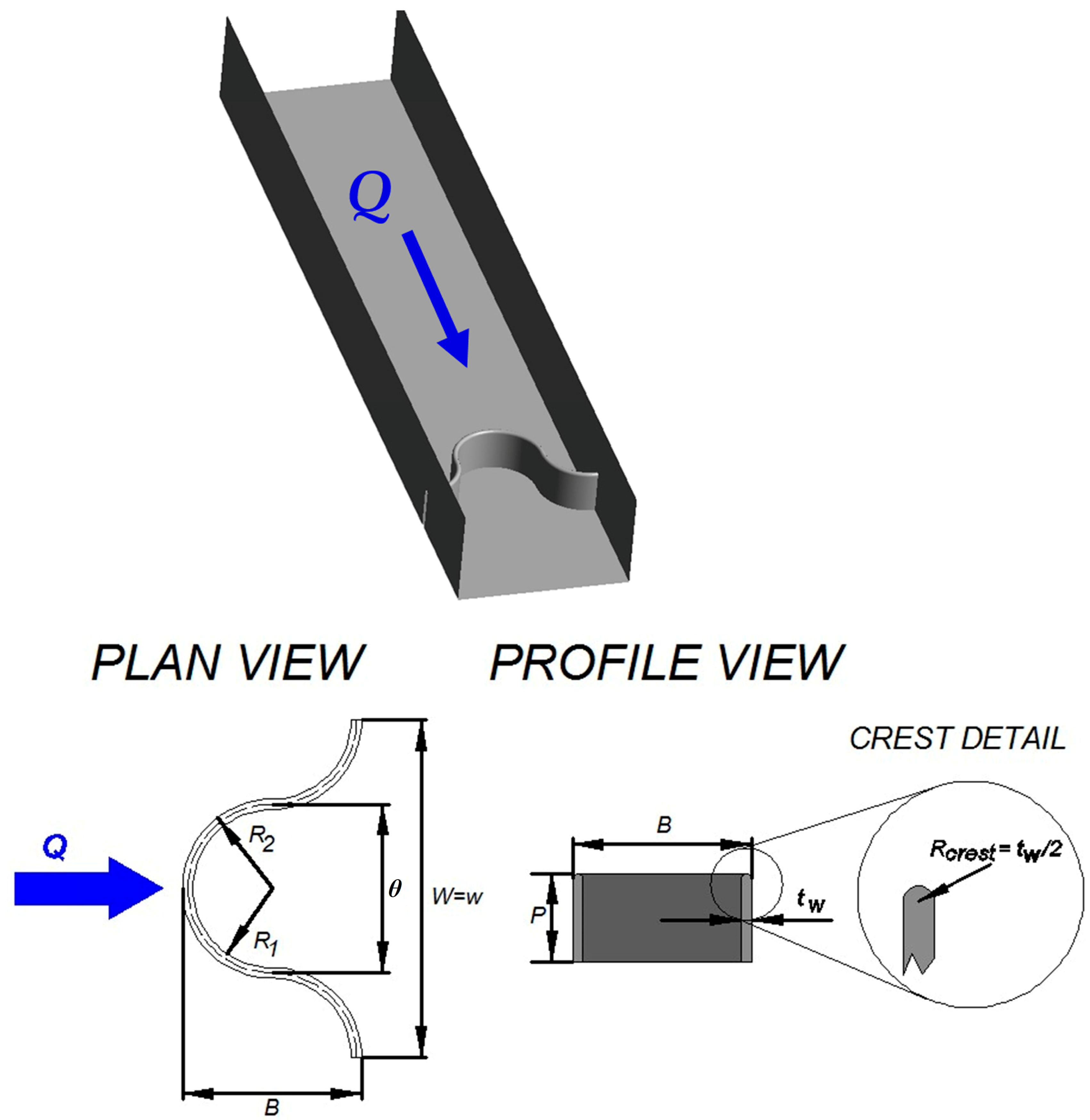Water 17 03151 g006 Water 17 03151 g006