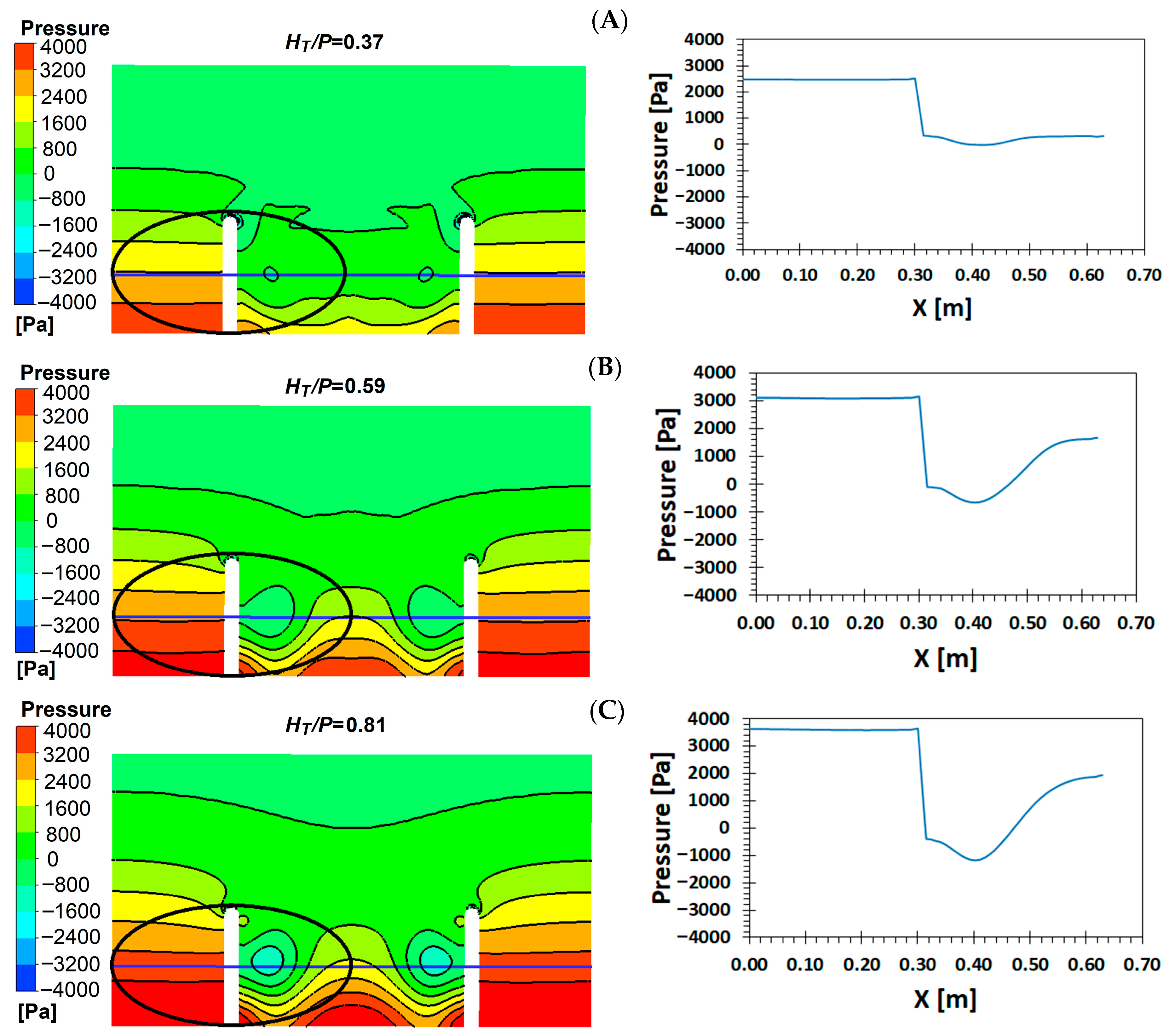Water 17 03151 g013 Water 17 03151 g013