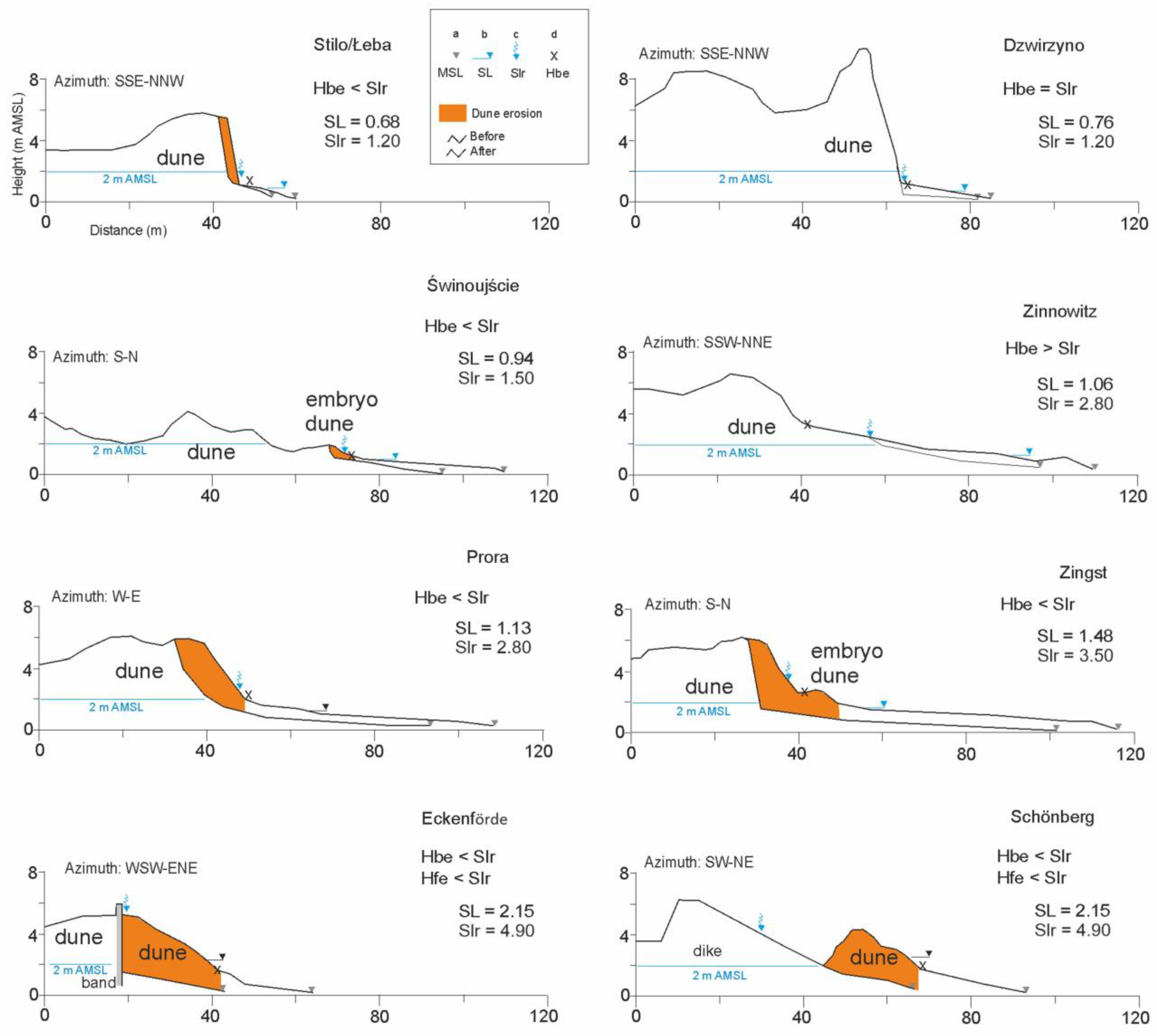Water 17 03155 g010 Water 17 03155 g010