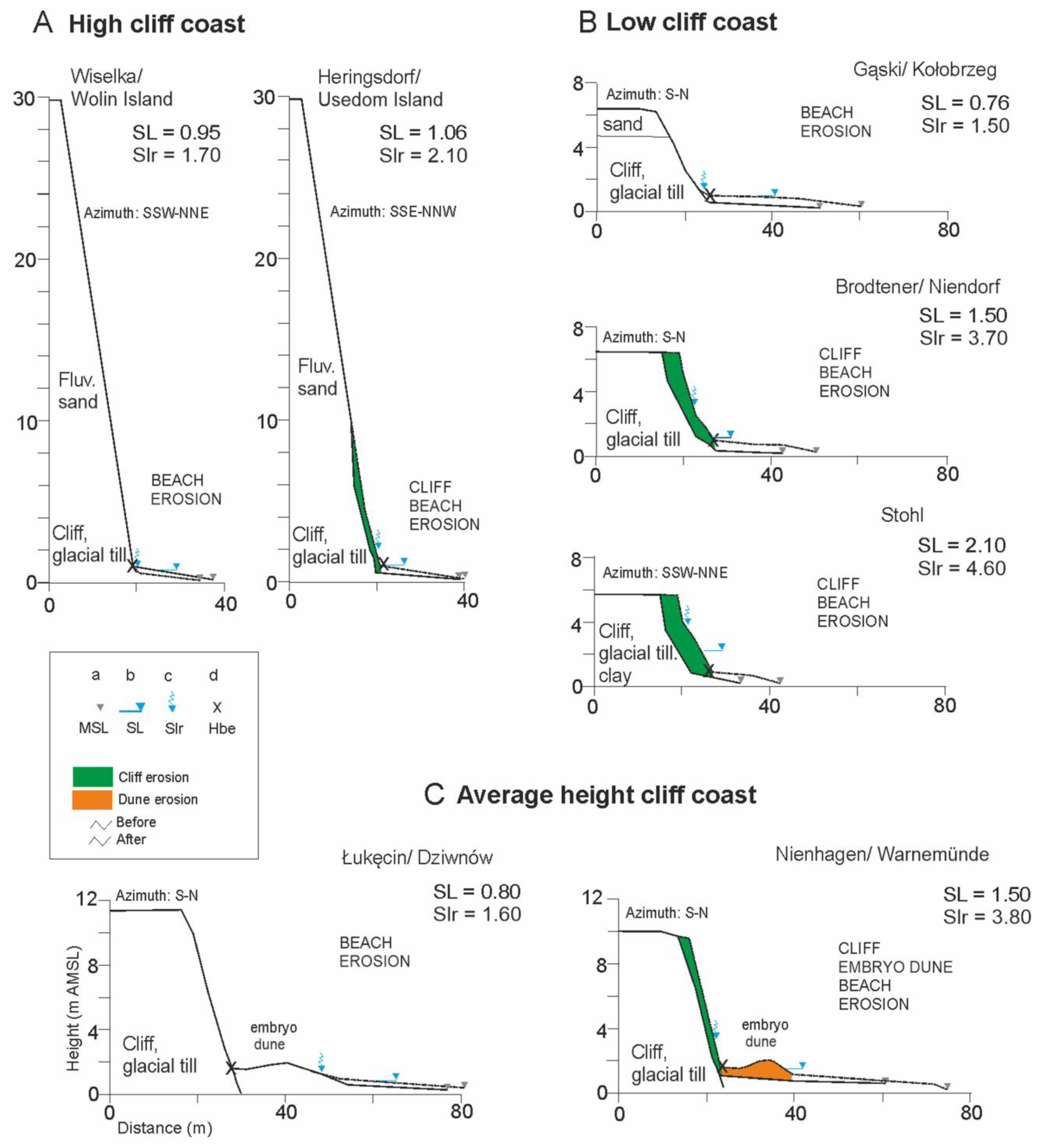 Water 17 03155 g011 Water 17 03155 g011