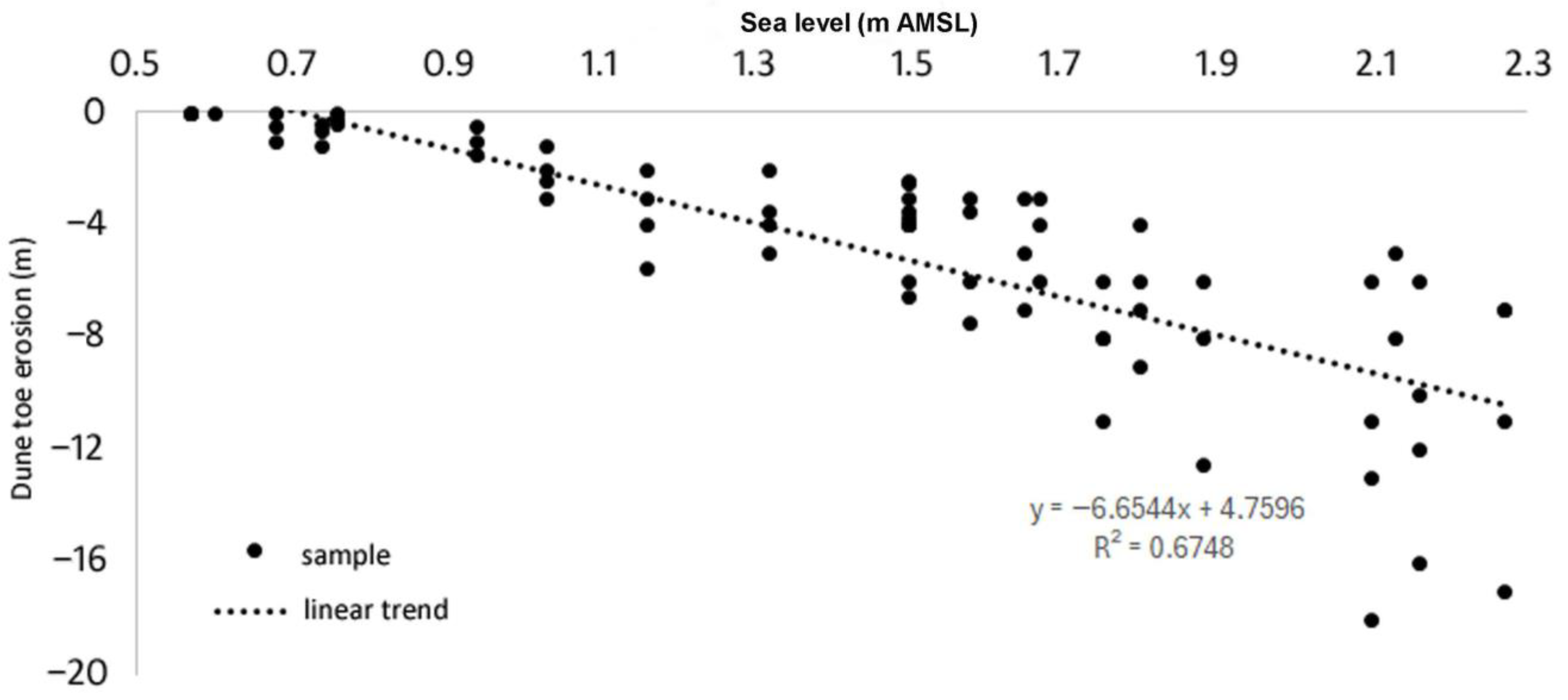 Water 17 03155 g012 Water 17 03155 g012
