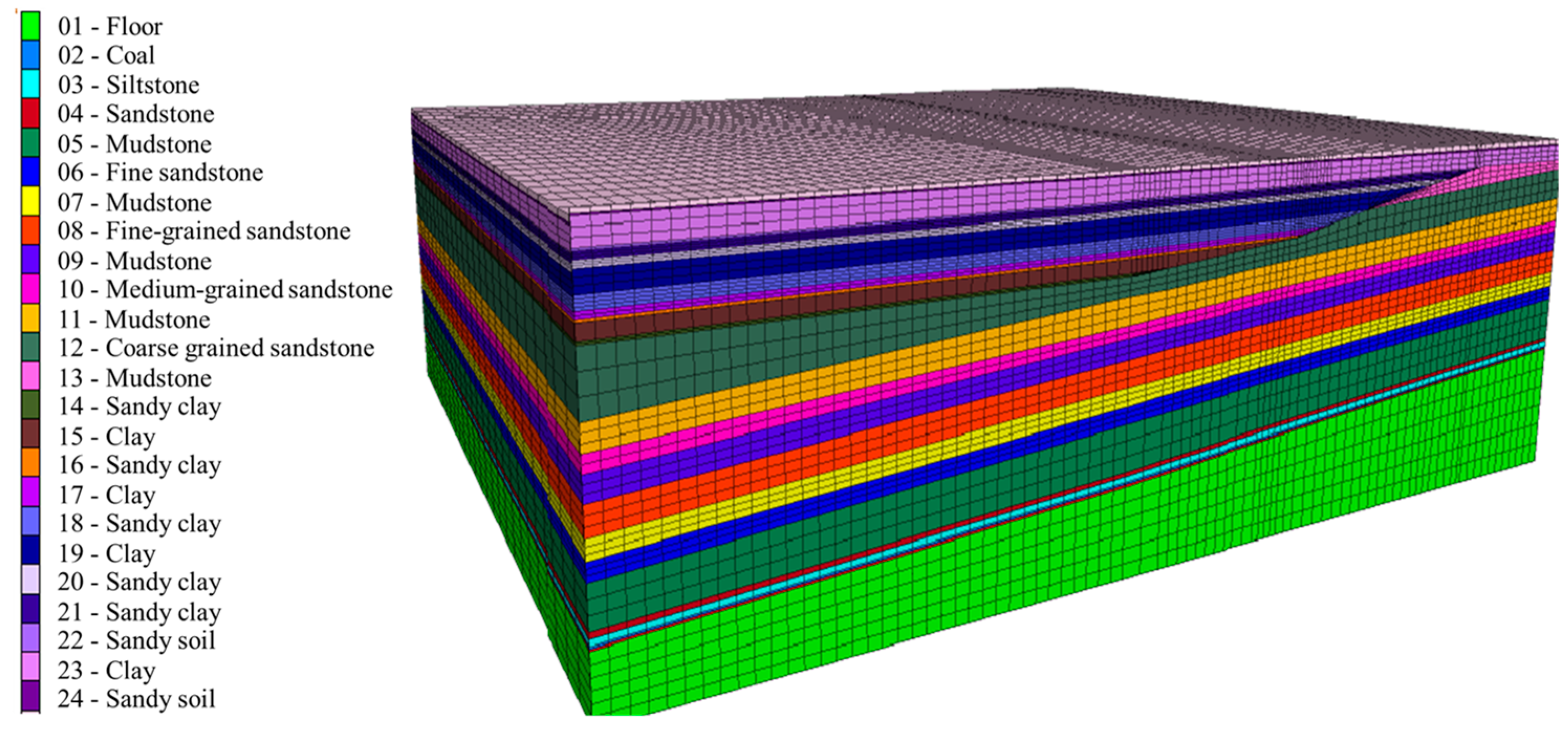 Water 17 03156 g001 Water 17 03156 g001