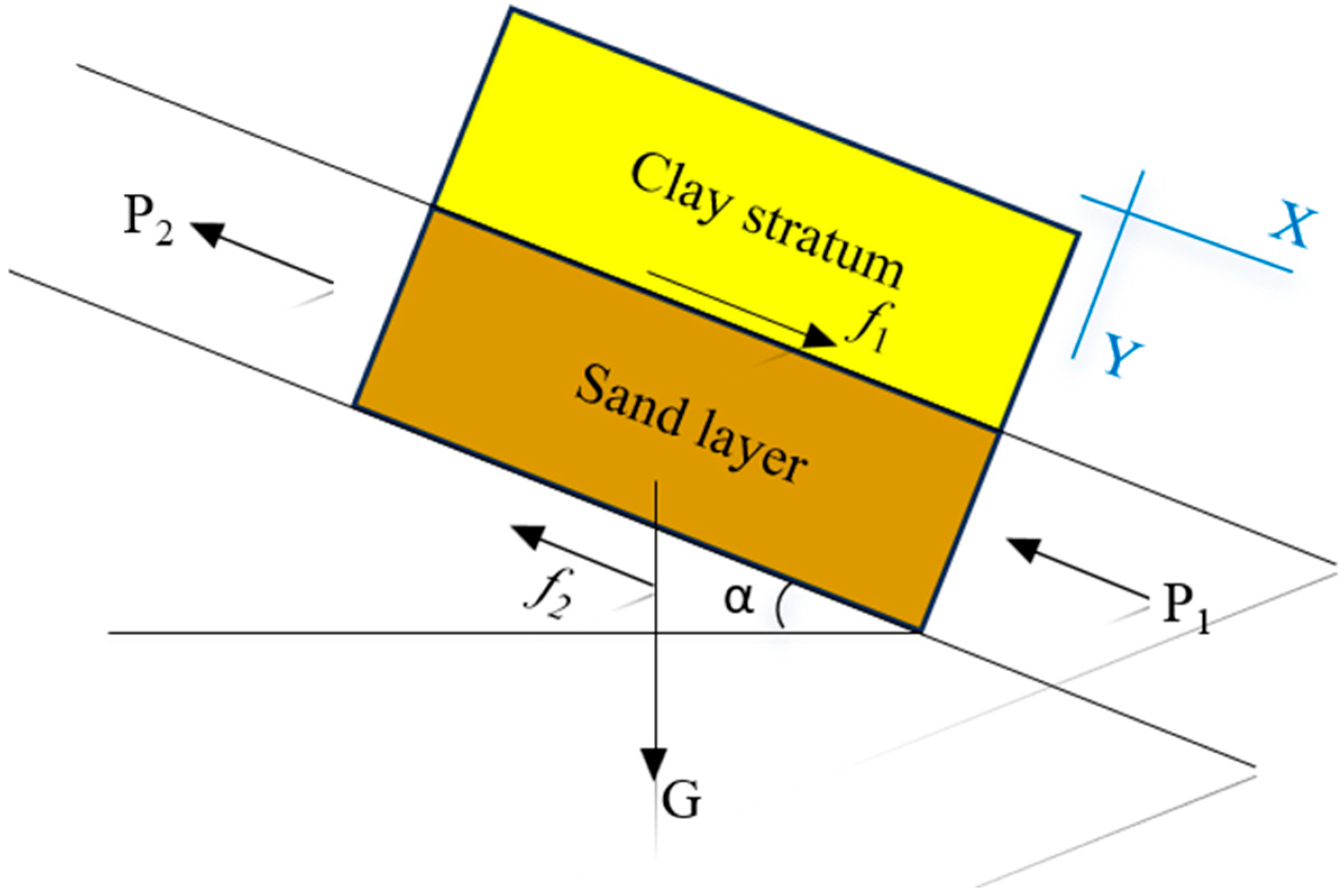 Water 17 03156 g009 Water 17 03156 g009