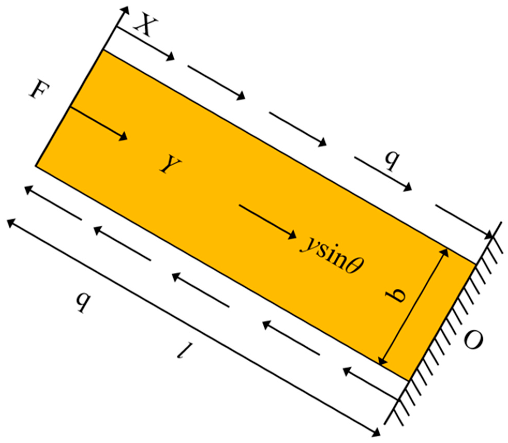 Water 17 03156 g010 Water 17 03156 g010