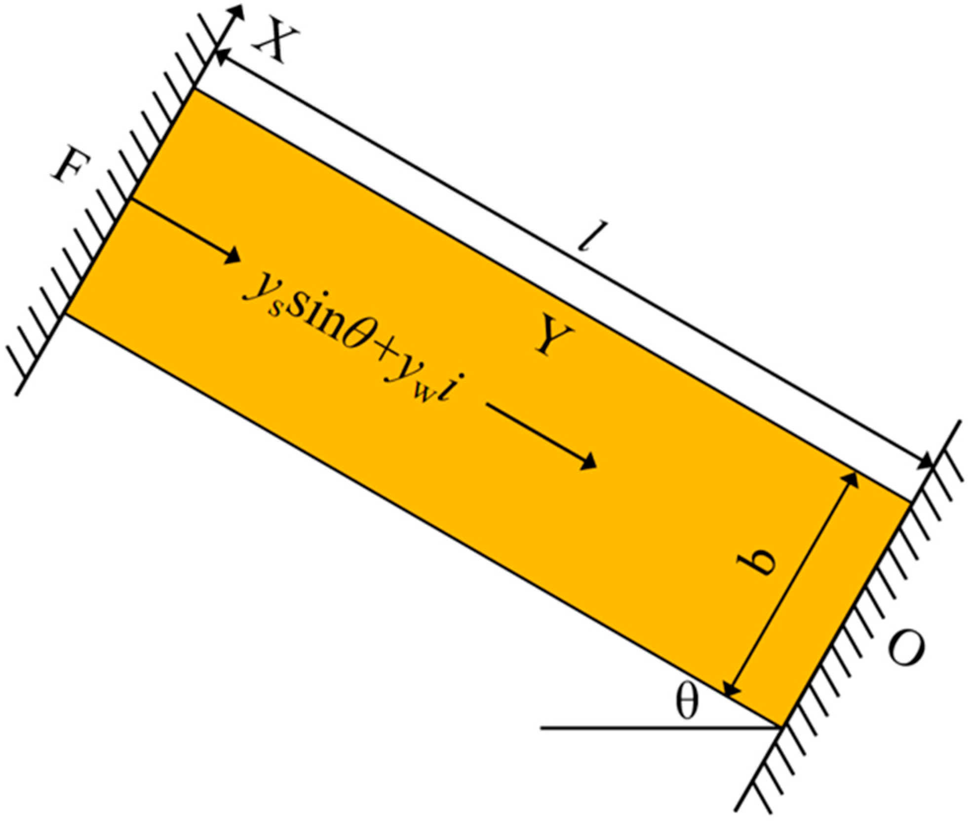 Water 17 03156 g012 Water 17 03156 g012