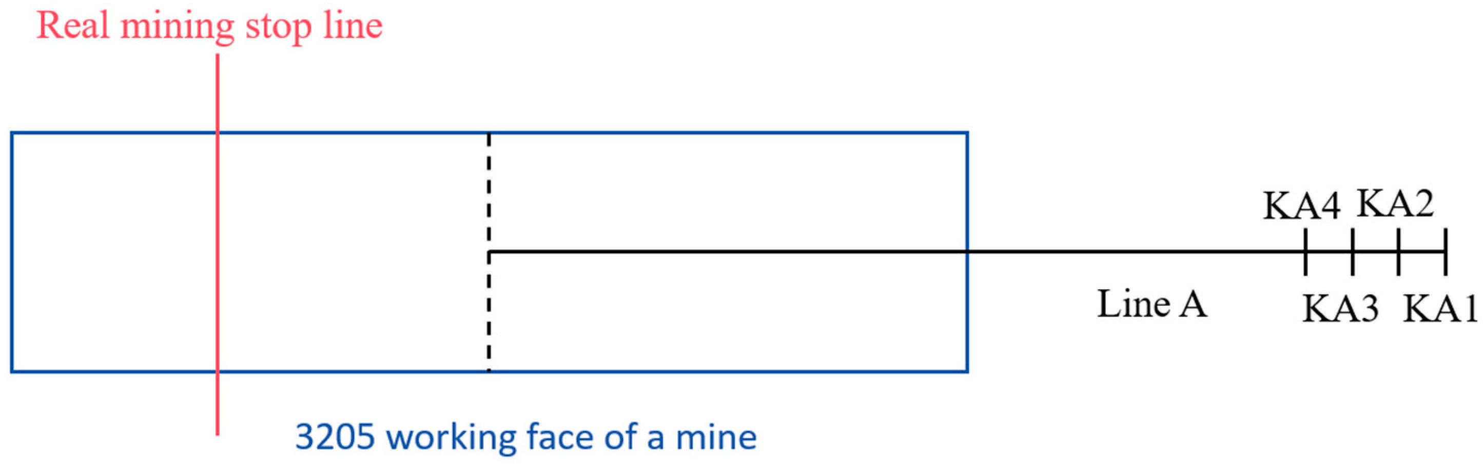 Water 17 03156 g013 Water 17 03156 g013