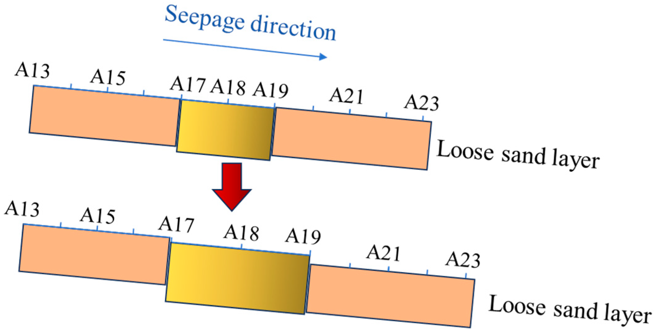 Water 17 03156 g016 Water 17 03156 g016
