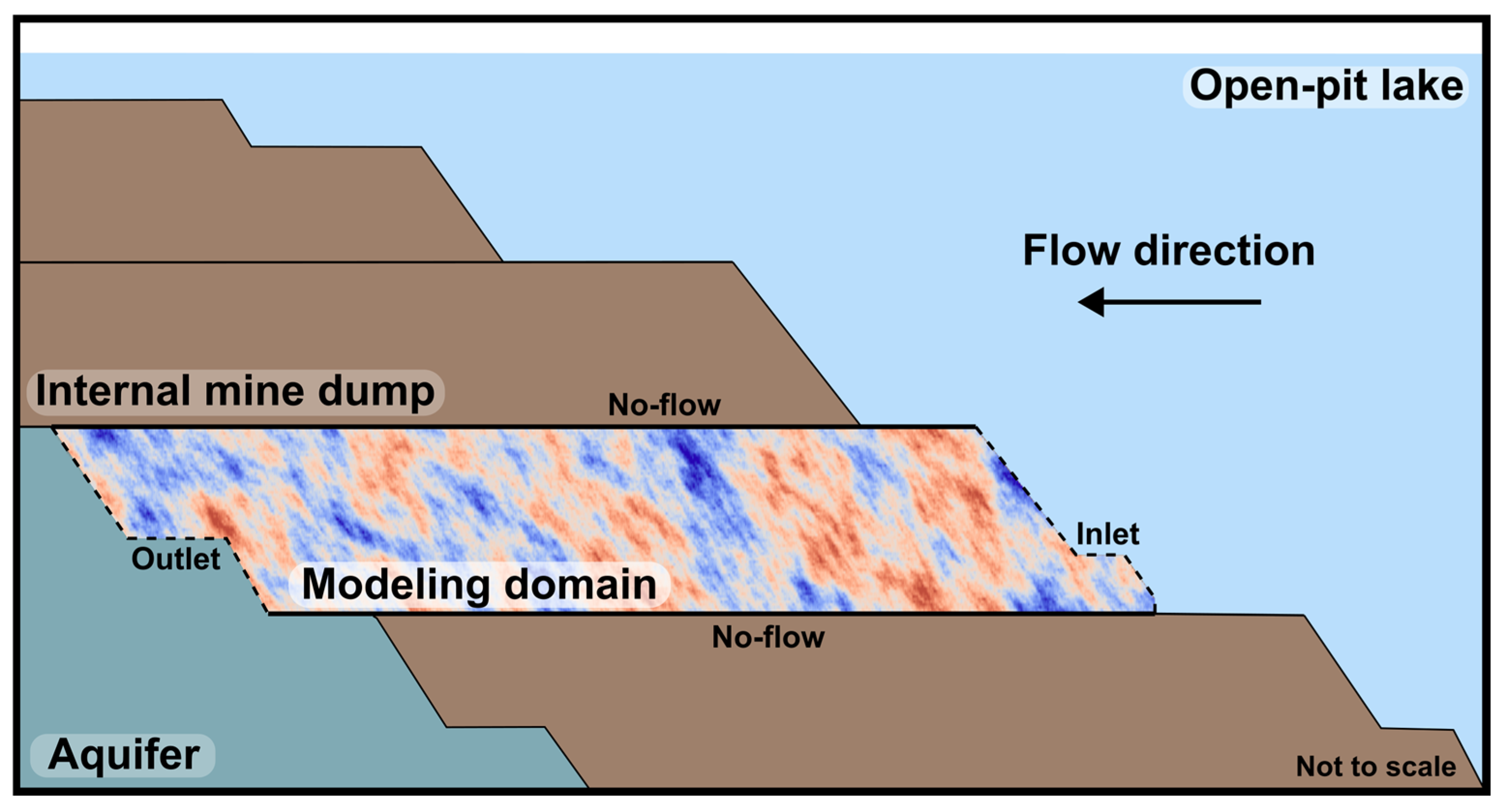 Water 17 03157 g001 Water 17 03157 g001