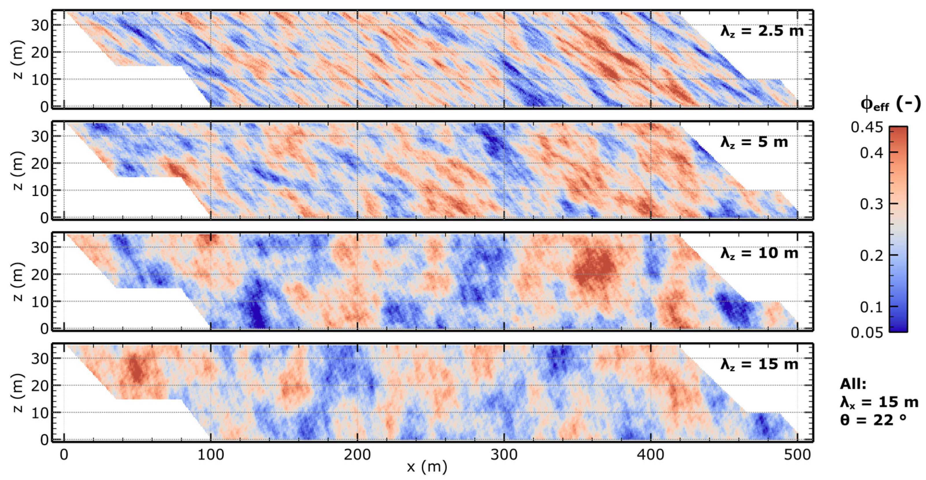 Water 17 03157 g002 Water 17 03157 g002