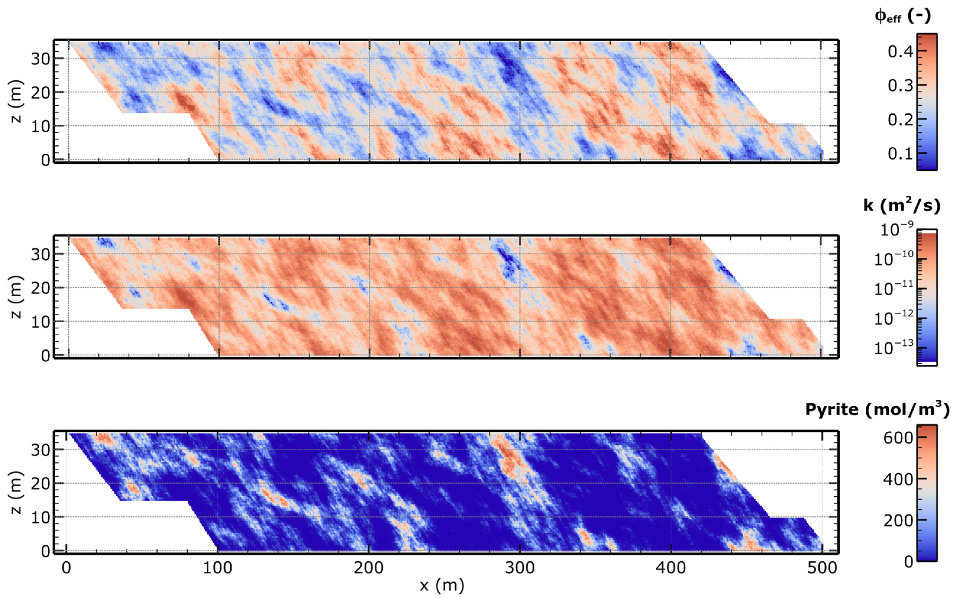 Water 17 03157 g003 Water 17 03157 g003