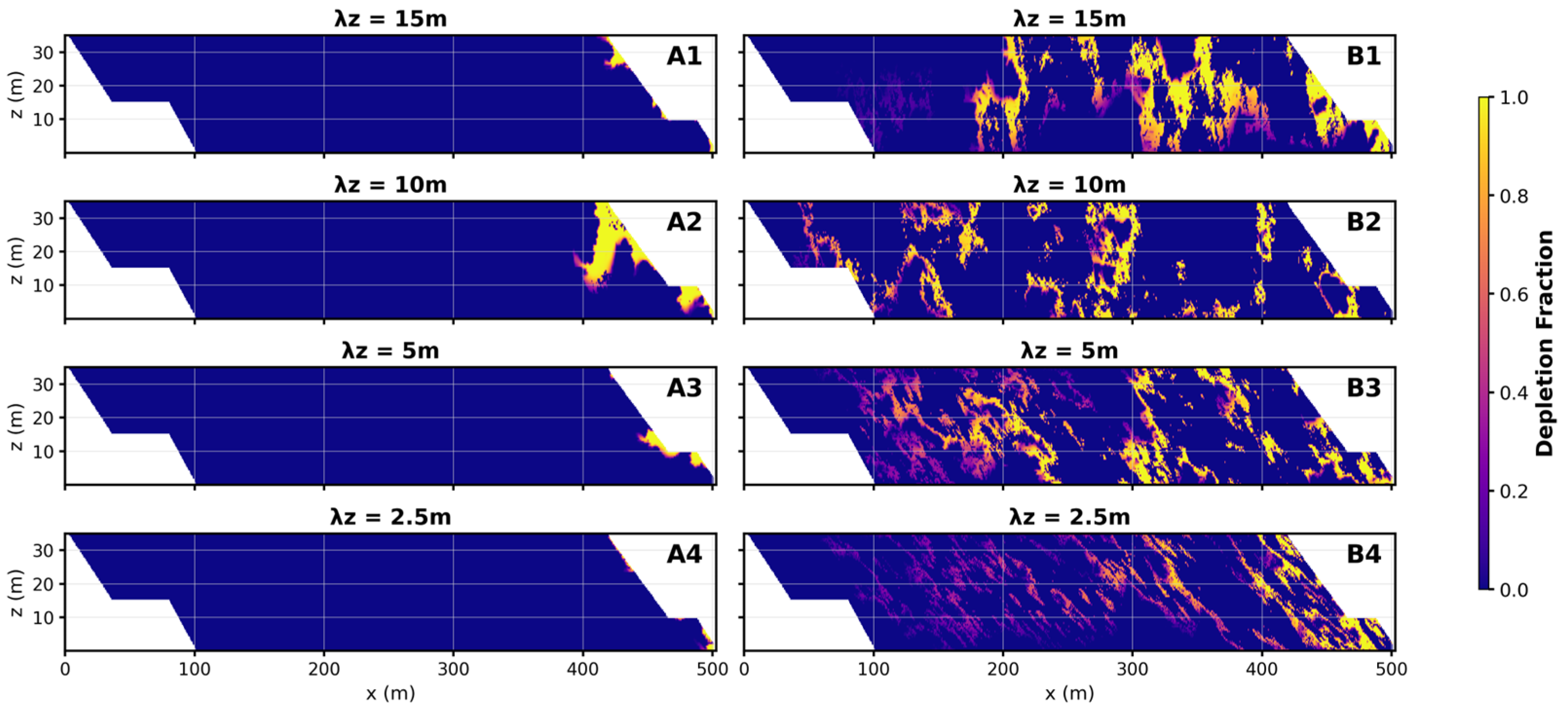 Water 17 03157 g006 Water 17 03157 g006