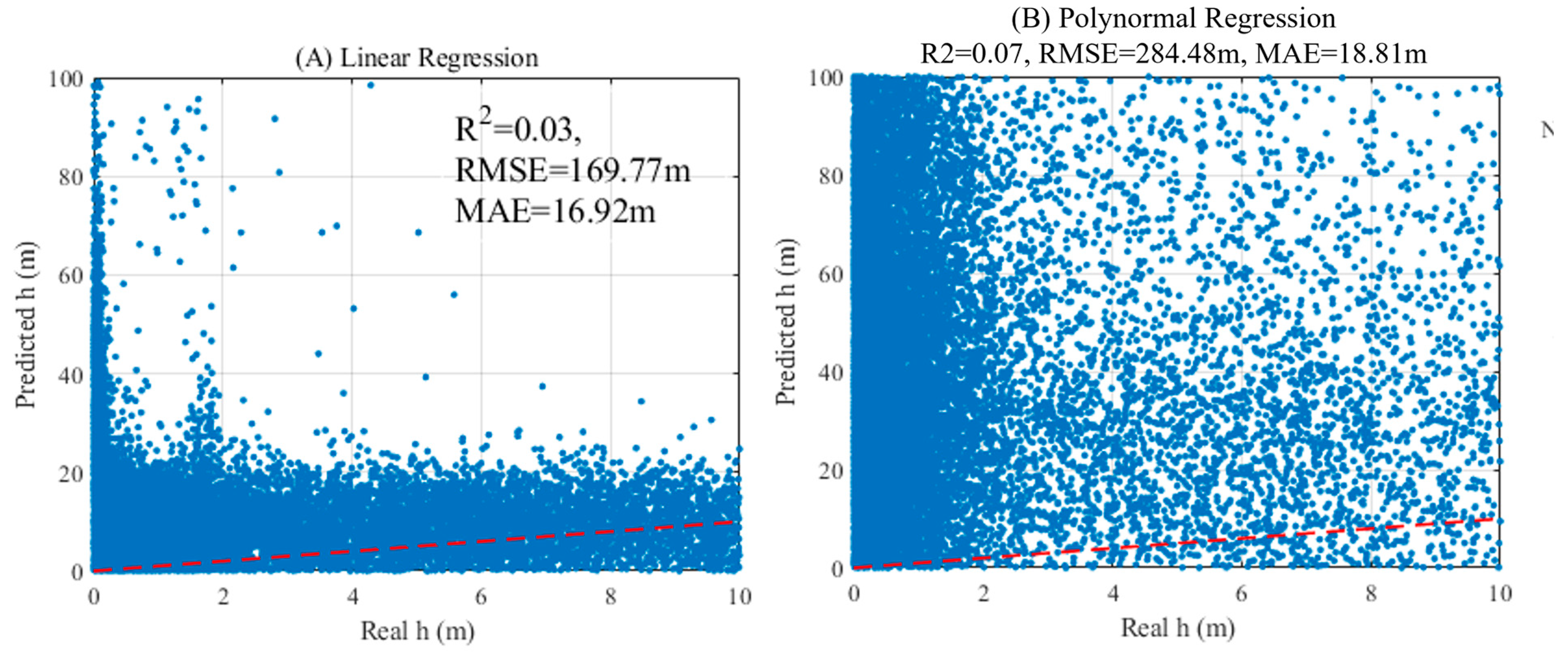 Water 17 03160 g006 Water 17 03160 g006