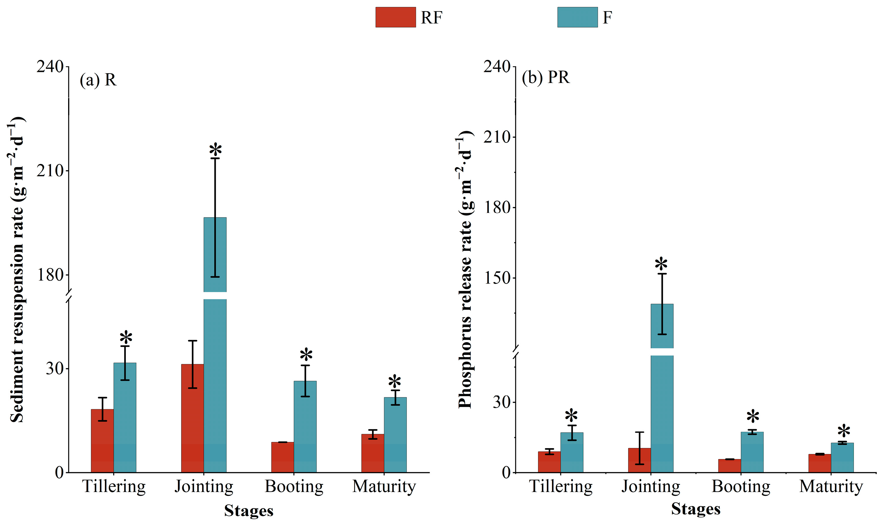 Water 17 03161 g001 Water 17 03161 g001