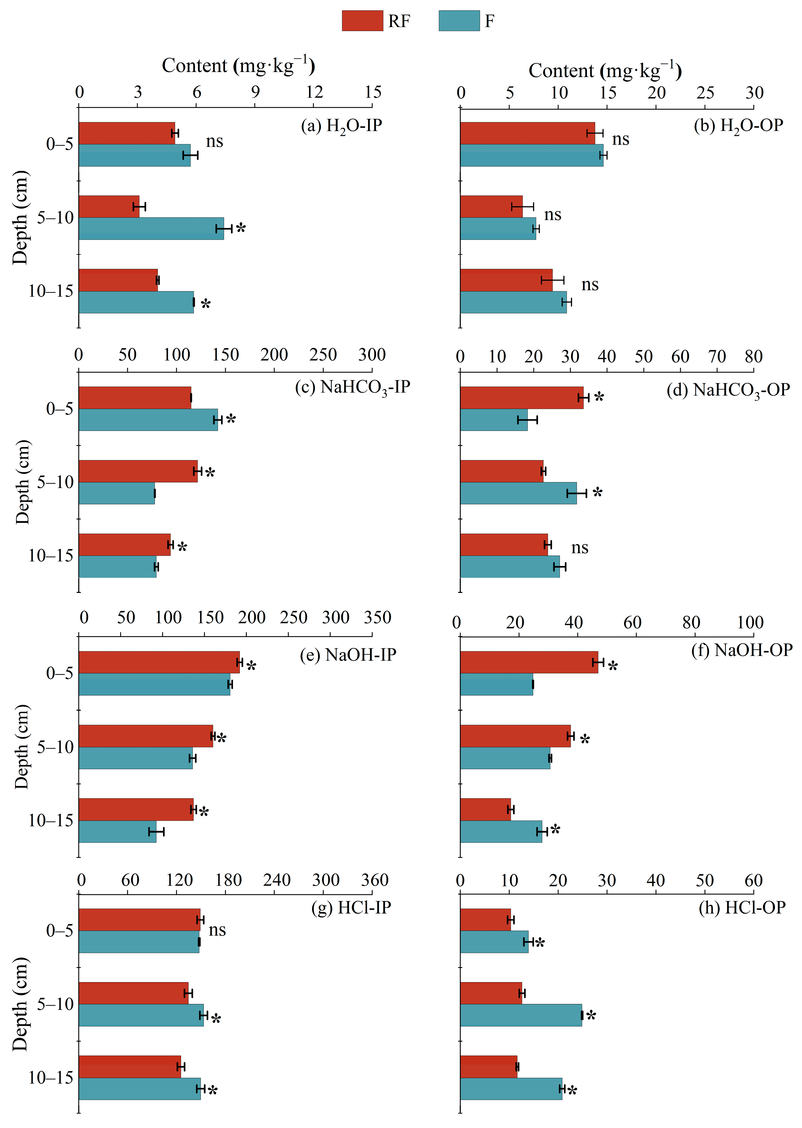 Water 17 03161 g002 Water 17 03161 g002