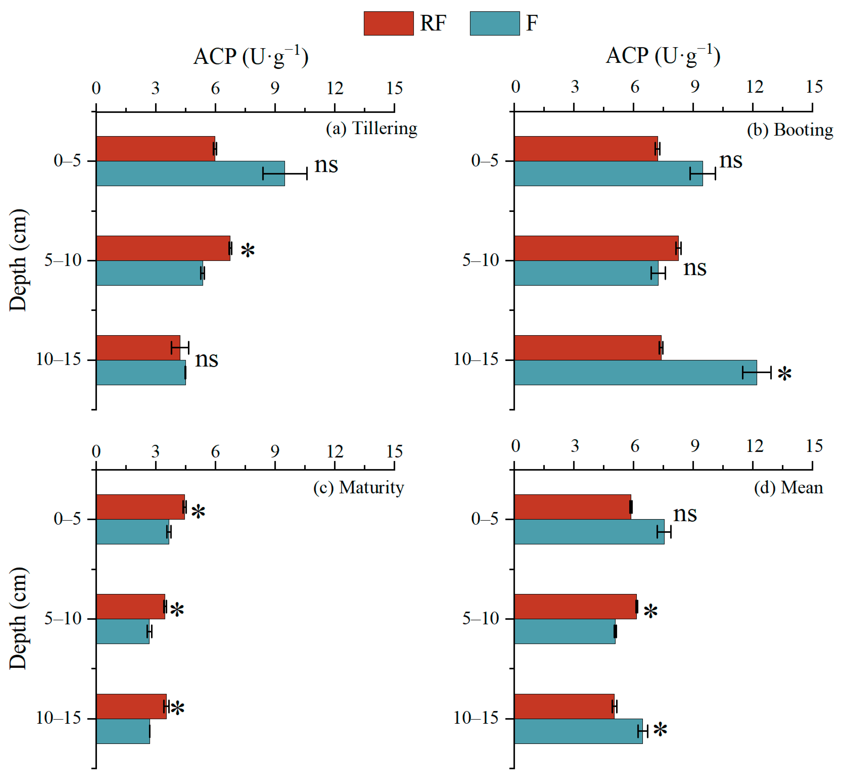 Water 17 03161 g003 Water 17 03161 g003