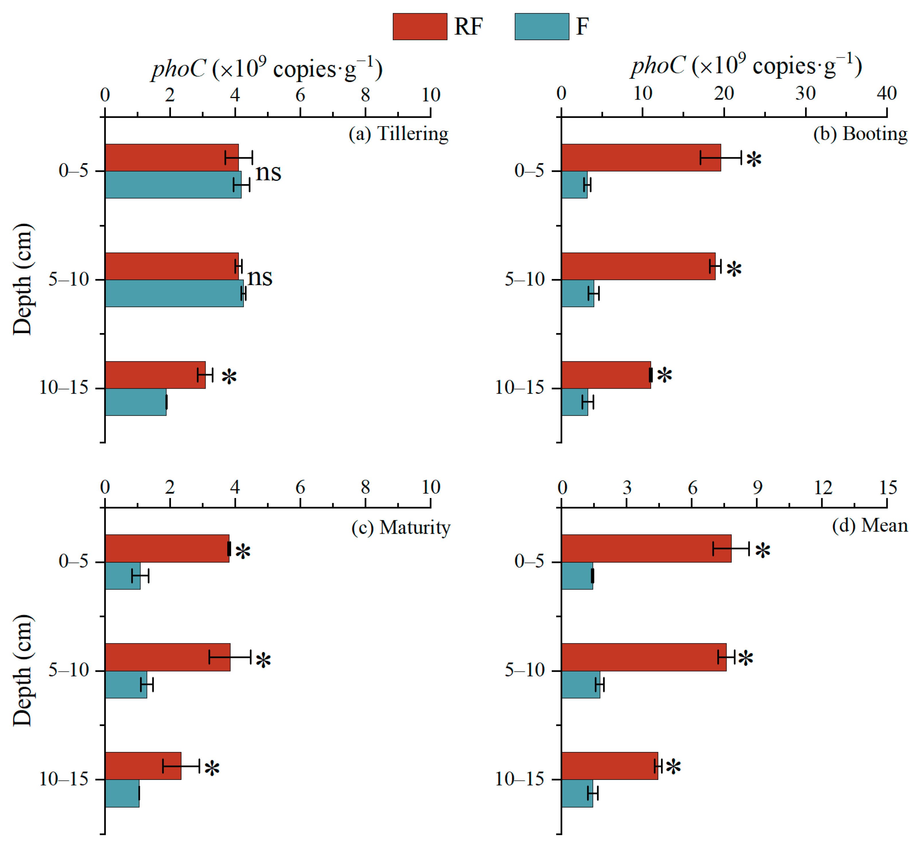 Water 17 03161 g004 Water 17 03161 g004