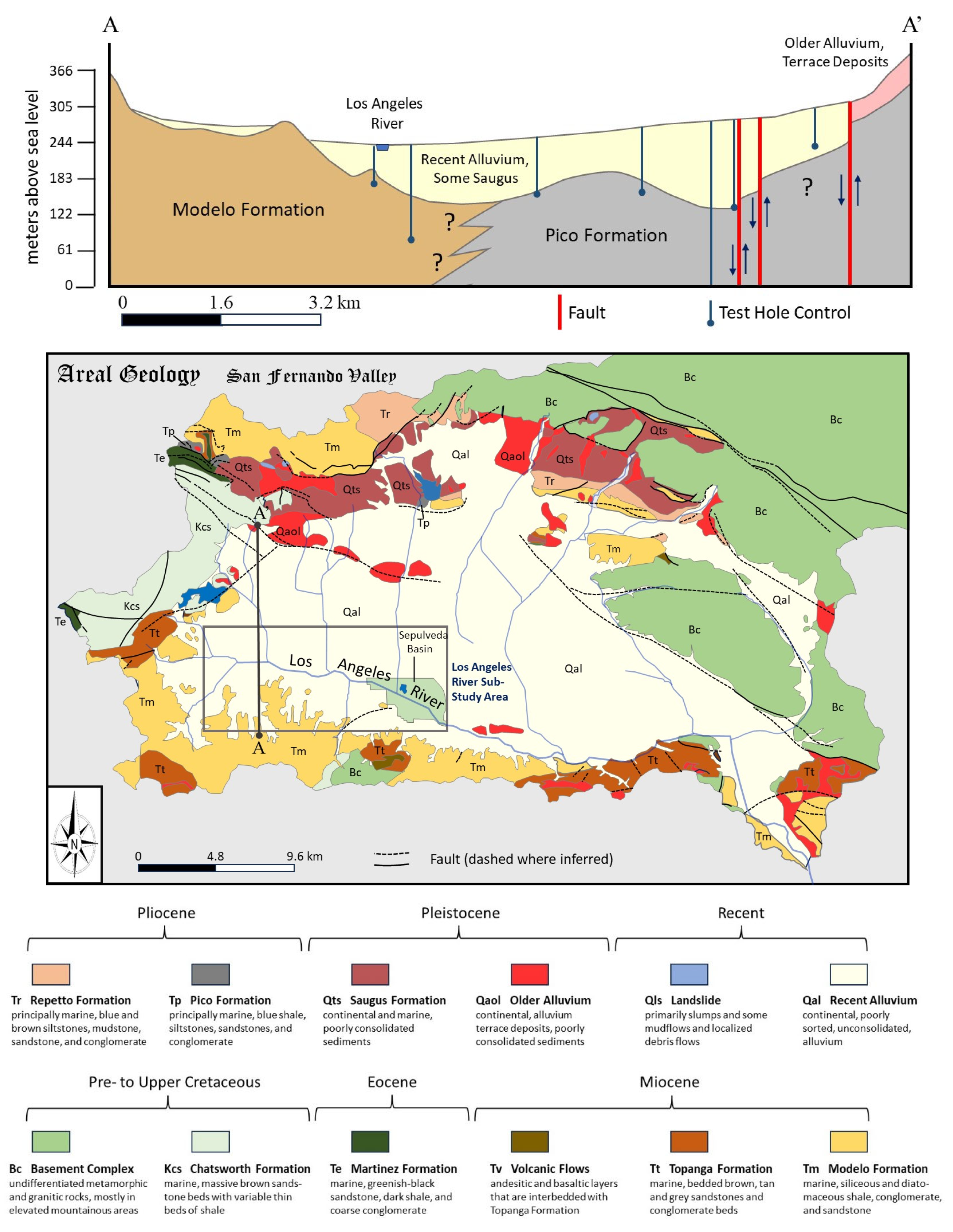 Water 17 03164 g004 Water 17 03164 g004
