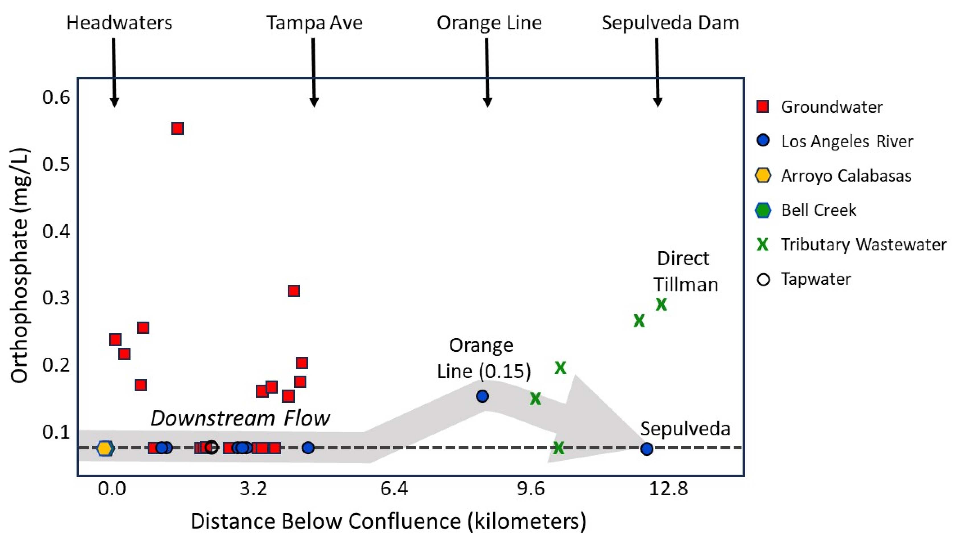 Water 17 03164 g010 Water 17 03164 g010