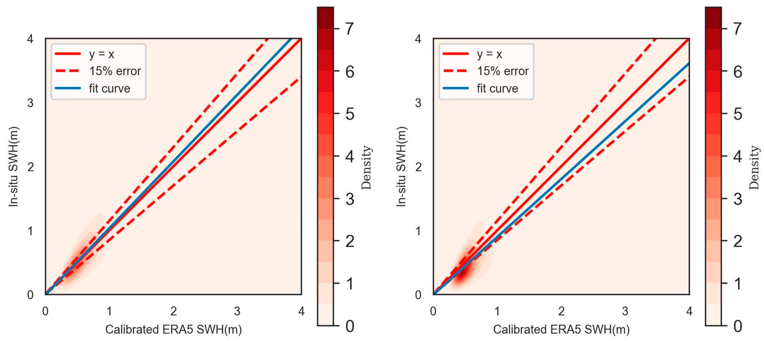 Water 17 03165 g002 Water 17 03165 g002