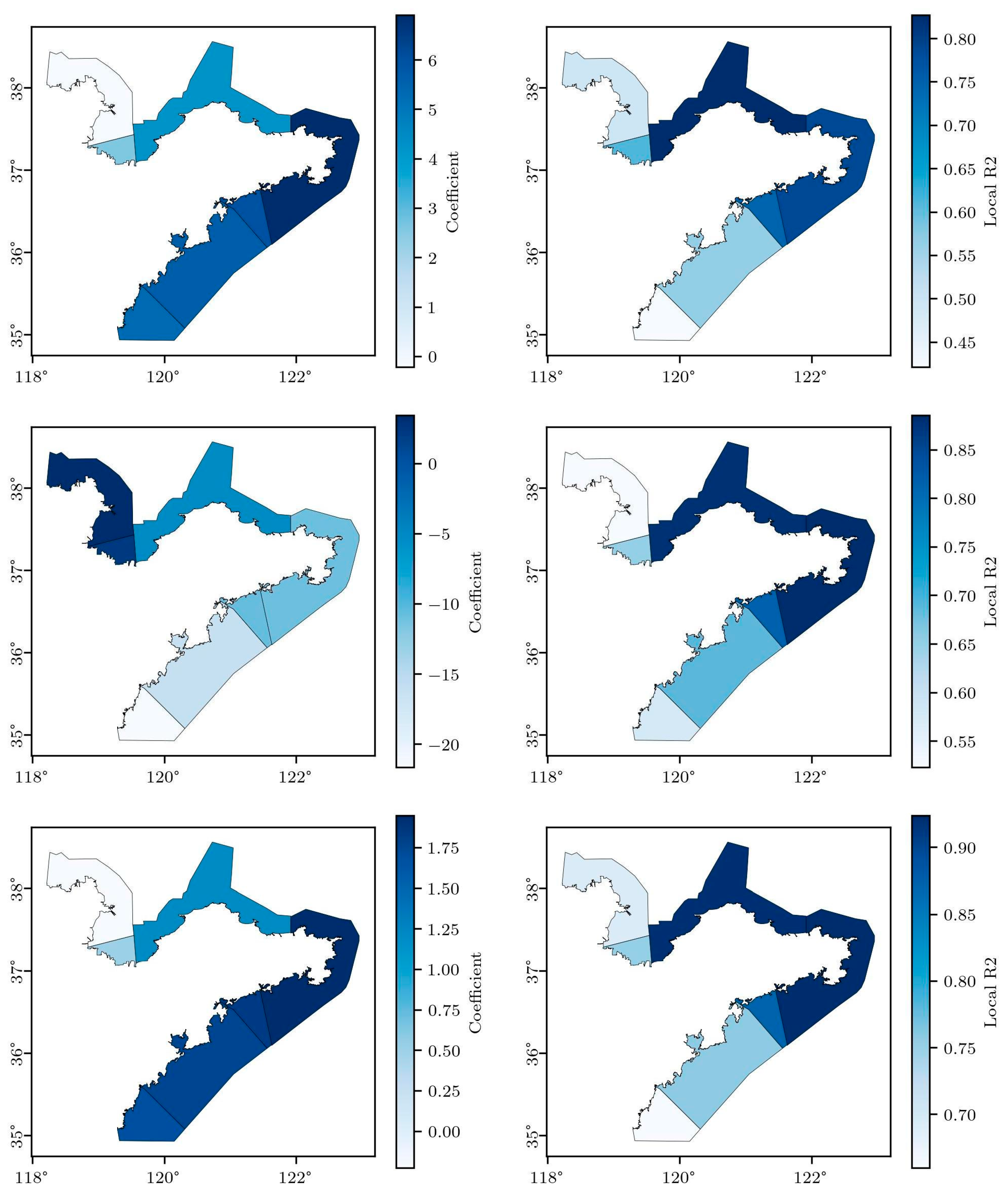 Water 17 03165 g005 Water 17 03165 g005