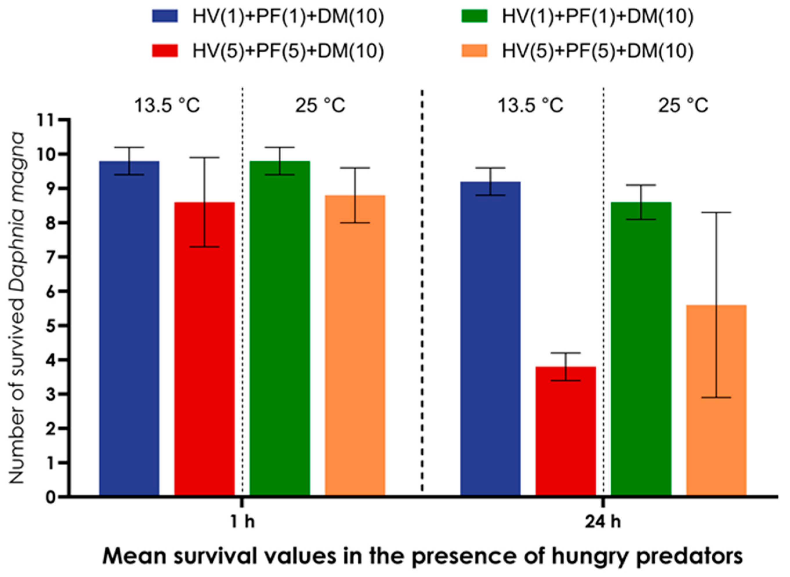 Water 17 03166 g003 Water 17 03166 g003