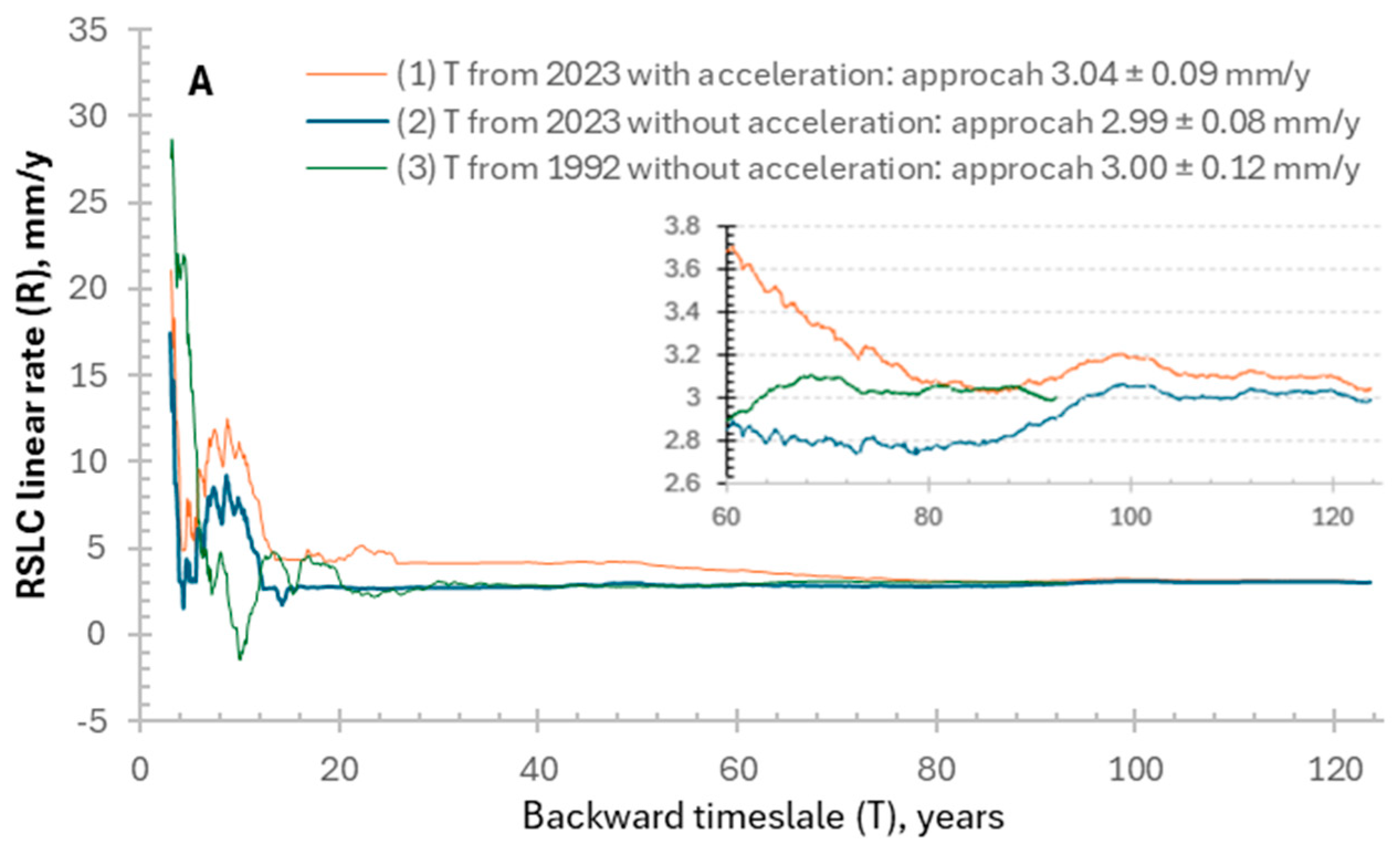 Water 17 03167 g005a Water 17 03167 g005a