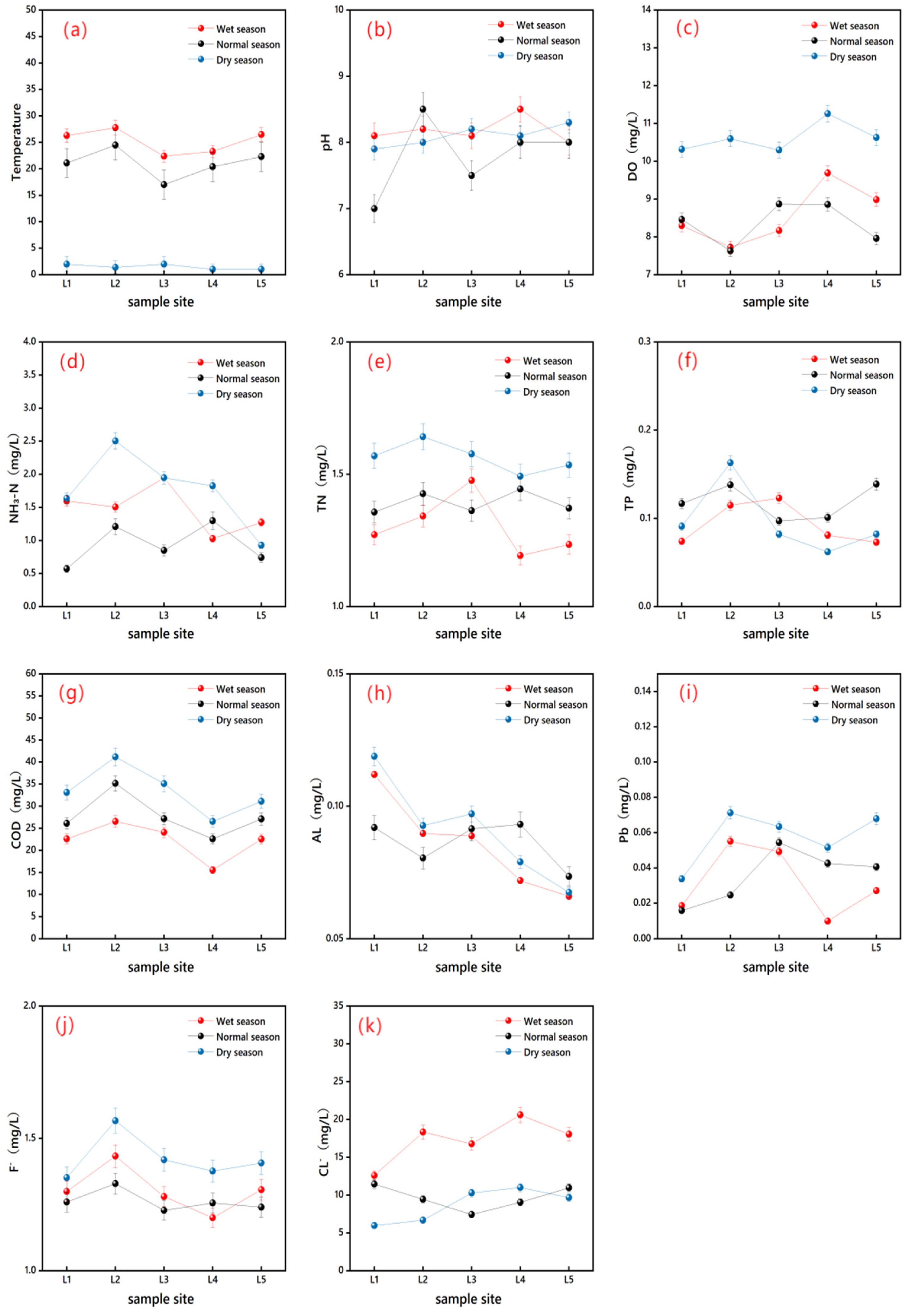 Water 17 03168 g002 Water 17 03168 g002