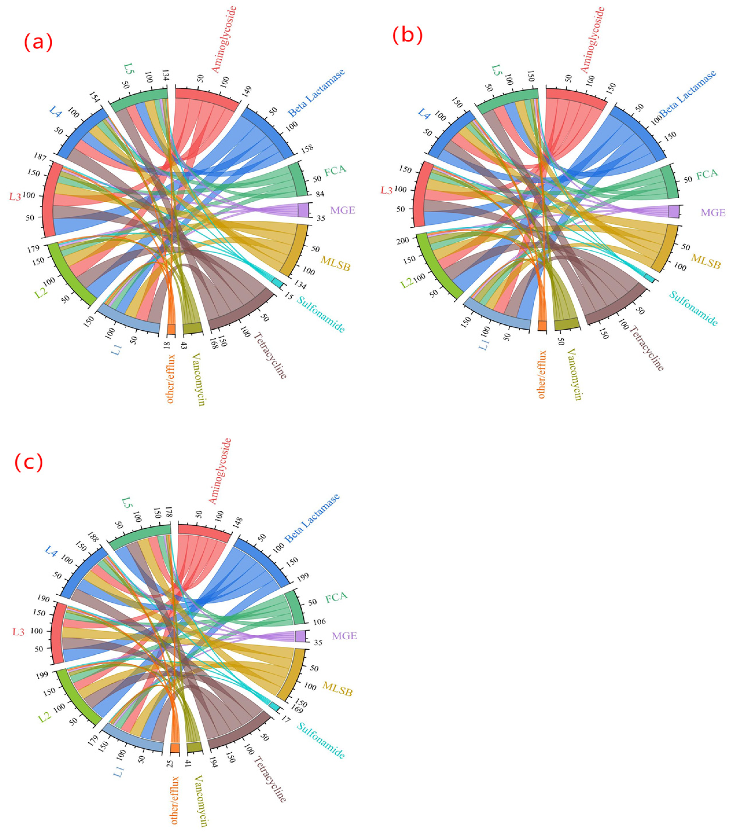 Water 17 03168 g003 Water 17 03168 g003